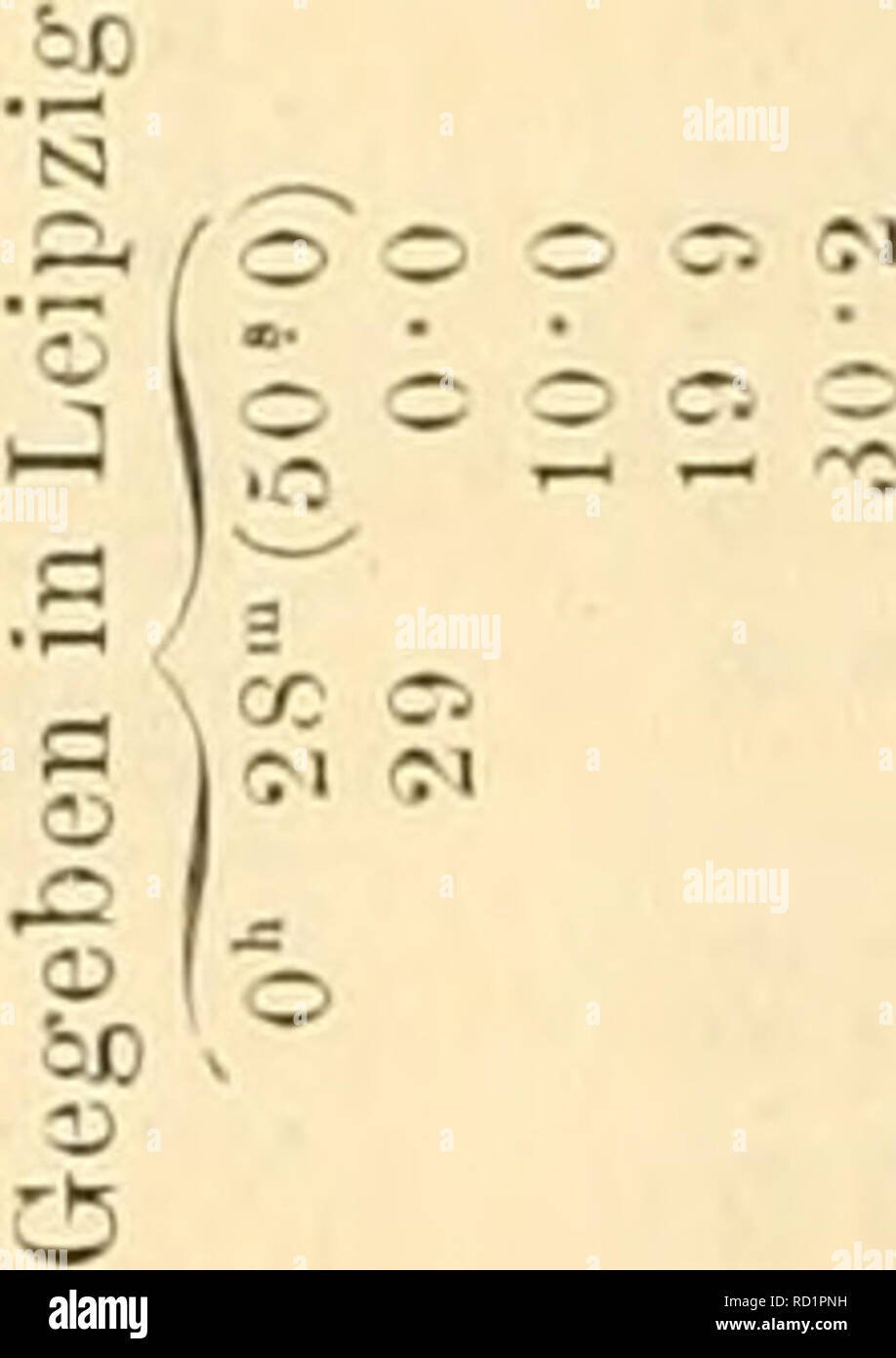 04 C5 Banque D Image Et Photos Alamy