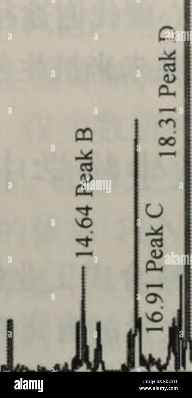 . Dai xie zu xue fang fa yu ying yong. botanique. Un 5 500 000 h 5 000 000 4 500 000 j- J- 4 000 000 3 500 000 r- j- fe ! 3 000 000 E- * 2 500 000 2 000 000 I- r 1 500 000 1 000 000 i- I" 500 000 5,00 10,00 15,00 æ¶é' 20,00 25,00 400 000 300 000 200 100 000 000å 5,00 10,00 15,00 20,00 25,00 æ¶é' kroměříž15-9AE-£å''äººç²ªä¾ ï¼A åé¾è¾¨¿)æ ¢ èaeaeè ç²ªä¾ ï¼B-¿çGC MSå¾è-)°± ç"è®¡åaeåç É¾è¾¨°æ-èaeaeè¿ç²ªä¾ · ä'-ååç ååç±"©å¢å ååç Å¼ç±"©åå°[21] ï¼ç¹å¼ç åèae Aeµé³ae§£å¯¶aeº * è¡§èaeae å¼ ç¹å¼ç åèae£â¢æ'aeµé§¦æ°0ç å è'¿ºÈAEAE¯¹ä kroměříž15-10éå'åaeaeç ååaeaeç åçç²ªä¾¿±"æ æ¬çUFLC ·-IT-TOF MS/aeçPCAåae aeµç£æ"3. JlelHS. v&gt;DNT Z.O.II H Id OZ/fT ä' Id 3 Banque D'Images