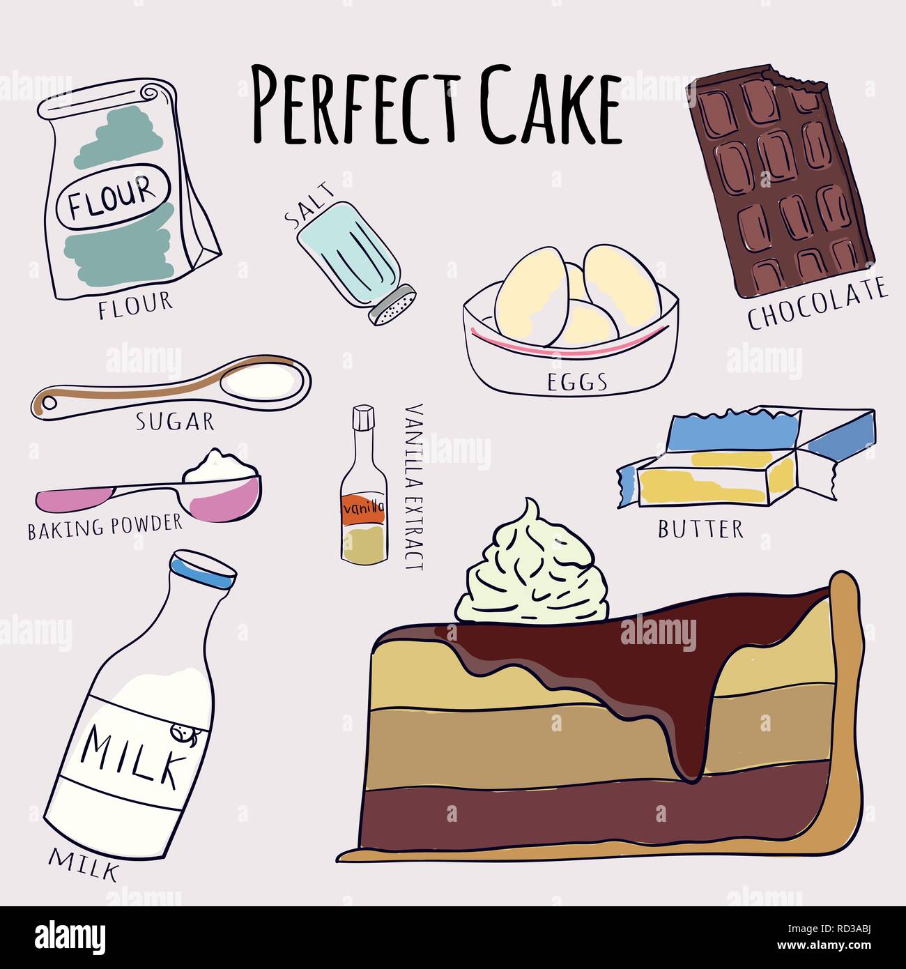 Vector hand drawn parfaite recette de gâteau. Doodle illustration. Recette de gâteau dans doodle style. Vector illustration Illustration de Vecteur