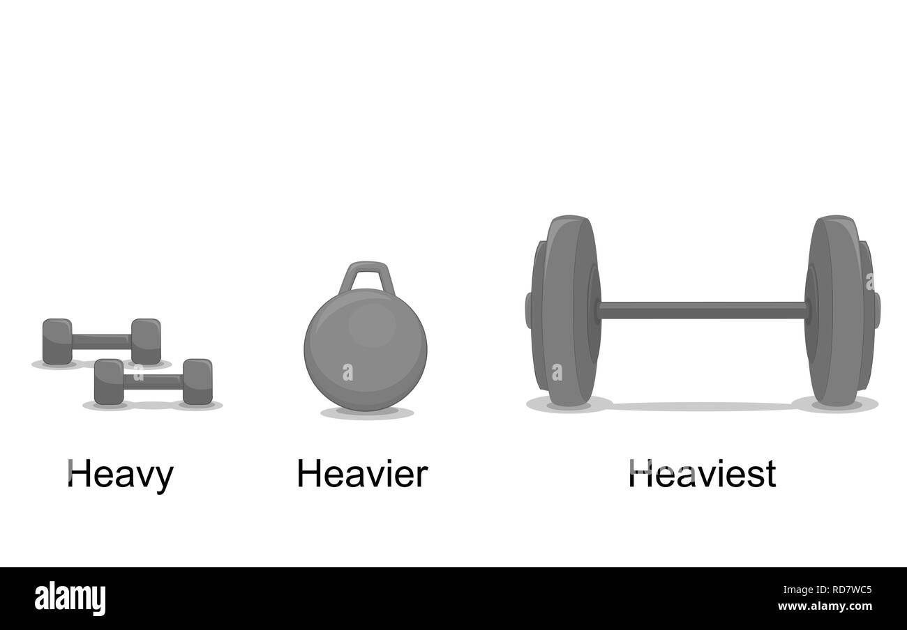 Illustration d'haltères courtes et longues Cloches, électrique comme des exemples de lourd pour certaine comparaison le plus lourd Banque D'Images