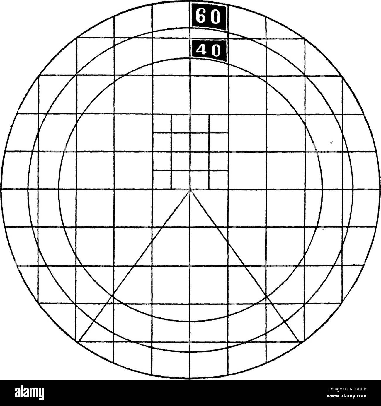 . Bactériologie et mycologie d'aliments. L'alimentation. Annexe 579. Plaque de compteur. Chacun des grands carrés représente une surface de 1 cm2. Les figures 60 et 40 itidicate le nombre de centimètres carrés m les cercles délimité par les lignes respectives de chaque secteur est un dixième de la superficie de son cercle. Ministère de la bactériologie, l'Université d'Ilhnois.. Veuillez noter que ces images sont extraites de la page numérisée des images qui peuvent avoir été retouchées numériquement pour plus de lisibilité - coloration et l'aspect de ces illustrations ne peut pas parfaitement ressembler à l'œuvre originale.. Fred Tanner, Wilbur, 1888-19 Banque D'Images