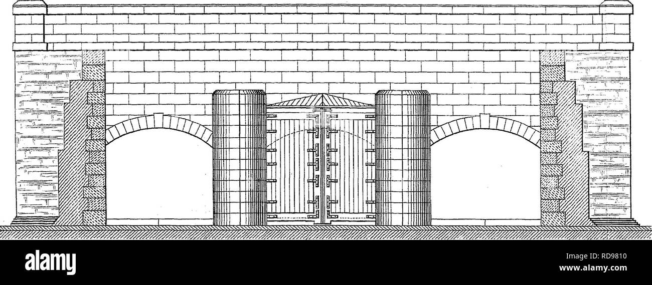 . Le drainage des marais et des terres basses par la gravitation et la vapeur. Le drainage. BiEAiifA^E ®F wmmB Amm&gt ; 1.©'O ILilSIBe la plaque. 2. Cochon : 1.. Une élévation en coupe. Vanne de vidange POUR SE JETER DANS LA RIVIÈRE DE MARÉE.. Veuillez noter que ces images sont extraites de la page numérisée des images qui peuvent avoir été retouchées numériquement pour plus de lisibilité - coloration et l'aspect de ces illustrations ne peut pas parfaitement ressembler à l'œuvre originale.. Wheeler, W. H. (William Henry), 1832-1915. Londres, New York, E. &AMP ; F. N. Spon Banque D'Images