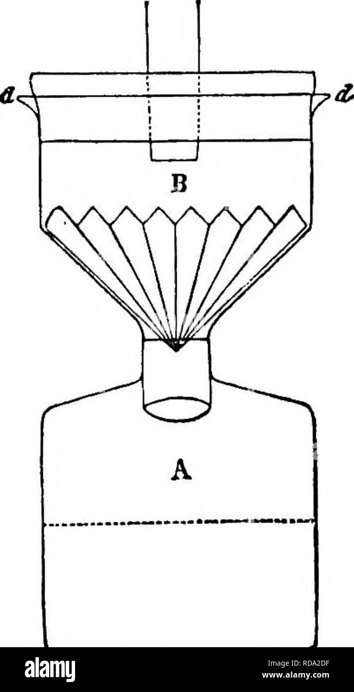 . L'analyse chimique et physique de lait, lait concentré, lait pour nourrissons et aliments, avec une attention particulière à l'hygiène et l'inspection sanitaire du lait : un guide de laboratoire, développé à partir de l'expérience pratique, destiné aux pharmaciens, médecins, étudiants, techniciens, etc. Le lait ; les nourrissons. 26 L'appareil construit à cet effet par l'auteur est ar- variait comme suit :. ^ est une outre de de 5 à 6 centimètres de largeur et de 6 à 7 cen- timeters en hauteur. Sur c'est l'entonnoir B, l'embout de l'entonnoir d'être soigneusement ajustée dans le goulot de la fiole par meulage. L'entonnoir est de 6 à 8 centi Banque D'Images