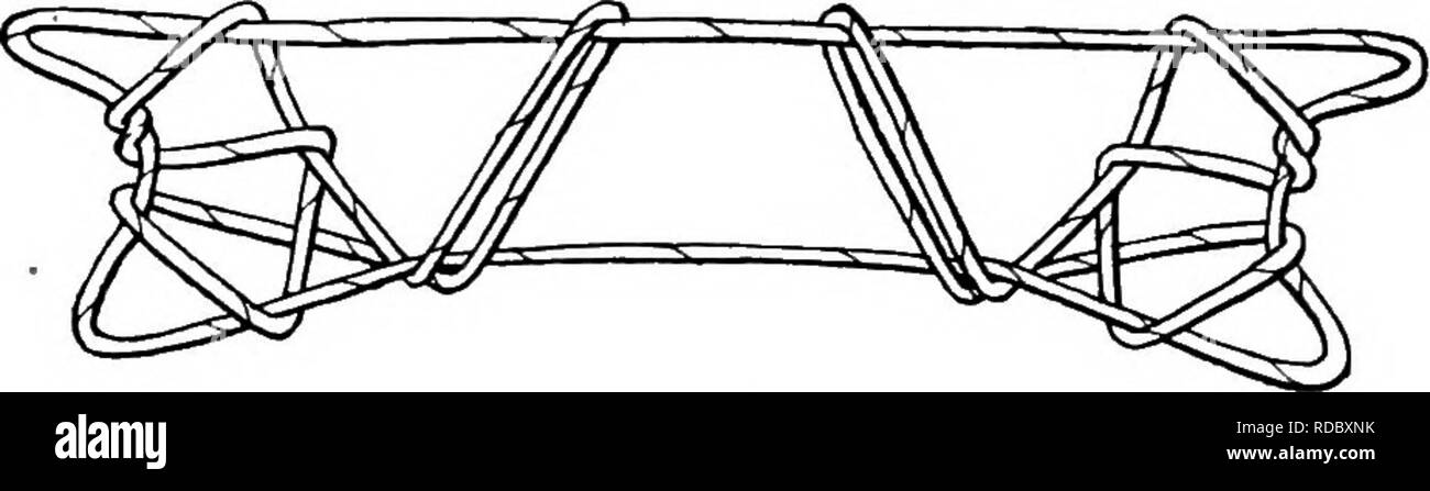 . Rapport de l'Expédition arctique canadienne 1913-1918. Des expéditions scientifiques. 42 b Canadian Arctic Expedition, 1913-1918 lieux. La même figure, avec le même nom, apparaît dans la collection à la fois fromi Boas la côte ouest de la baie d'Hudson et de la baie Cumberland, sur l'île de Baffin. Un port Clarence (Alaska) Eskimo a dit qu'il avait vu une continuation de ce qui a produit niuk, "les deux jambes," mais qu'il avait oublié comment faire. C'était probablement le même que le Dr Gordon's eruk, qui a la même signification. Je n'ai jamais vu ou entendu parler d'ailleurs.. Fig. 40 XXXII. Un homme Caeeying un Kayak Le Dr Gordon call Banque D'Images