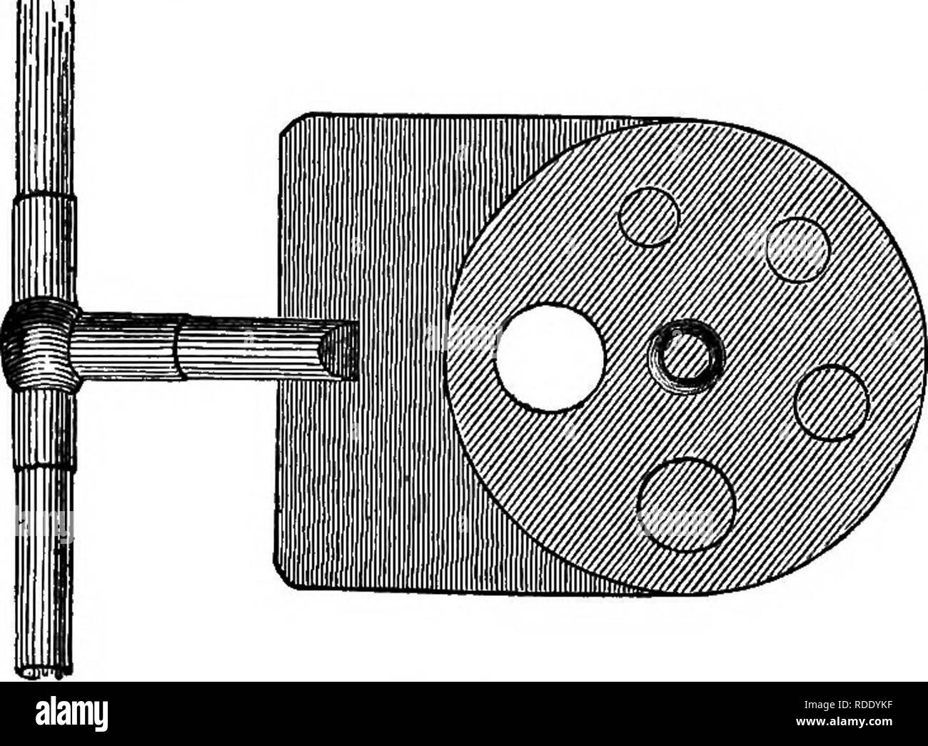 . Un traité pratique sur l'utilisation du microscope, y compris les différentes méthodes de préparation et d'examen animales, végétales, minérales et des structures. Microscopie Microscopes ;. INSTRUMENTS ACCESSOIRES. 125. Fig, 74. Mm. Powell et Lealand offre, avec certains de leurs microscopes, un diaphragme de la forme représentée par la fig. 74, lorsqu'il est utilisé, il est adapté à la position de la grande lentille convergente, et placé à l'avant de la lampe, à environ huit pouces loin de le miroir ; il se compose de deux plaques de tôle mince, noirci ; l'un d'eux est d'un circu- lar figure, fournie par le FIV Banque D'Images