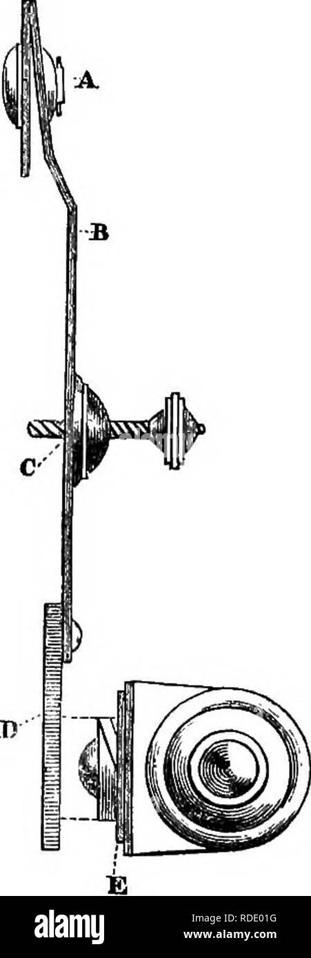 . Un traité pratique sur l'utilisation du microscope, y compris les différentes méthodes de préparation et d'examen animales, végétales, minérales et des structures. Microscopie Microscopes ;. Fig. 15 Fig. 16. animal d'être correctement fixés par le grand crochets, et la partie de celui-ci à être examiné devant le trou B par les petits crochets, le microscope est placée de telle façon, que la lumière d'une fenêtre ou la lampe peut passer à travers le trou, le bras fourni avec l'objectif d'être mis en face du trou, et plus le morceau de laiton, 1, l'objectif peut être réglé à destination ou en provenance de l'objet par la vis, 4, et la pla Banque D'Images
