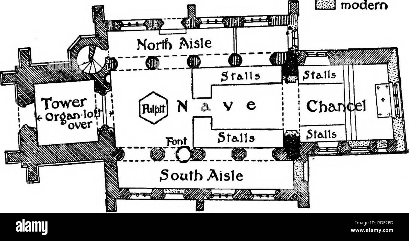 . L'histoire de Victoria du comté de Bedford. L'histoire naturelle. BIGGLESWADE CENT io o Li M U L LJu- il est configuré est sans doute représenté par l'habituel processus de construction médiévale le mur est à l'extérieur des lignes de l'ancien choeur qu'elle était à remplacer, une méthode très productive d'erreurs dans l'établissement. Plus tard dans le quatorzième siècle, un bas-côté sud a été ajouté, son arcade n'est pas parallèle à l'arcade, et le dernier l'irrégularité a été atteint par l'ajout d'une tour occidentale au début du xve siècle, qui semble avoir été établi après la même façon que les c Banque D'Images