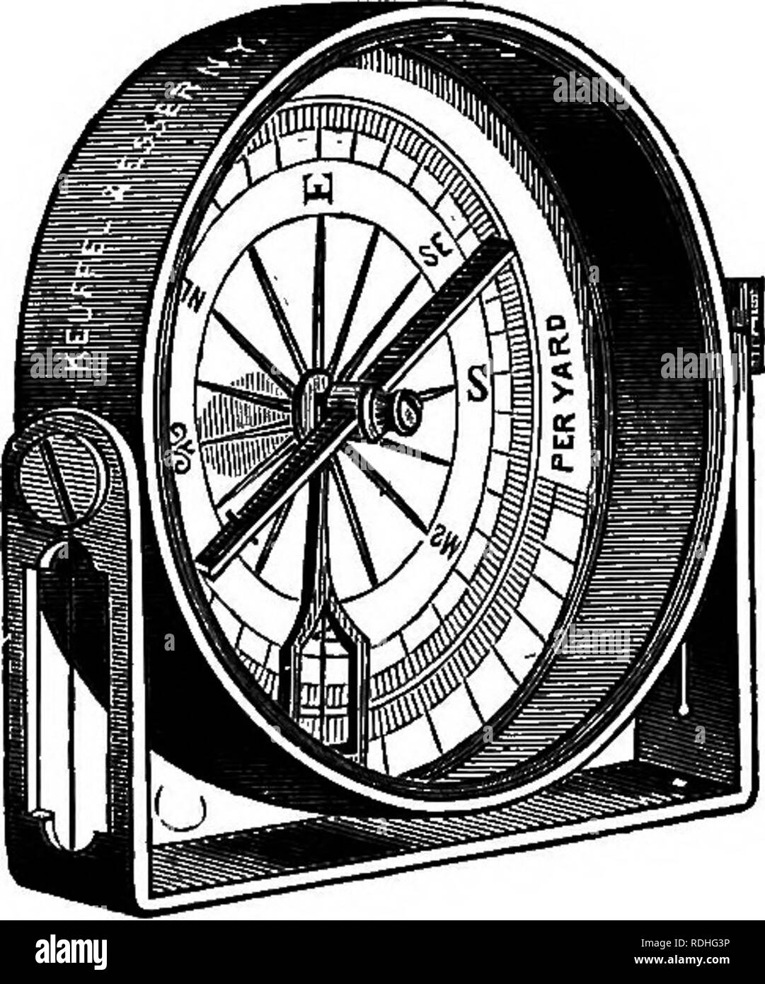 . Méthodes de recherche en écologie. L'écologie de la plante. Fig. 28. Clinomètre et boussole combiné. 123. Le trechometer. Pour mesurer l'effet de la pente sur l'écoulement, un simple instrument appelé le trechometer (RPI-xu), de fonctionner à l'arrêt) a été conçu. Il s'agit simplement d'une cuve métallique, 3 x 4 x 12 pouces, tenez- ing 144 pouces carrés d'eau, avec une ouverture J4 x 12 pouces à la base devant, fermé par une glissière. Trois bandes de métal, 2 x 12 pouces, sont fixés à l'avant du réservoir de manière à inclure un pied carré de sol dans lequel les bandes pénètrent d'un pouce. Dans l'avant s Banque D'Images
