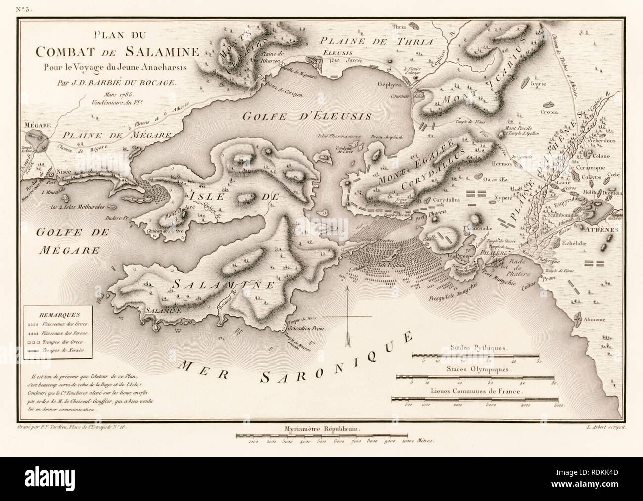 'Plan du combat de Salamine pour le voyage du jeune Anacharsis' Plan de la bataille de Salamine en 480 av. Jean Denis Barbie du Bocage (1760-1825) de 'Voyage du jeune Anacharsis en Grèce" (voyages d'Anacharsis la jeune en Grèce) par Jean Jacques Barthélemy (1716-1795). Banque D'Images