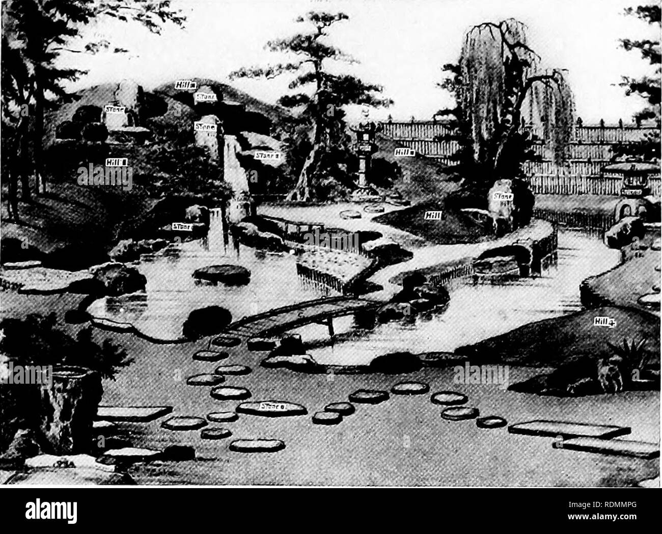 . Jardins Japonais et européen ; documents à lire avant l'Institut américain des architectes ... Jardins, jardins. Jardins Japonais et Européens. HILL-jardin de style intermédiaire. Veuillez noter que ces images sont extraites de la page numérisée des images qui peuvent avoir été retouchées numériquement pour plus de lisibilité - coloration et l'aspect de ces illustrations ne peut pas parfaitement ressembler à l'œuvre originale.. Brown, Glenn, 1854-1932 ; Hamlin, A. D. F. (Alfred Dwight Foster), 1855-1926 ; Sturgis, R. Clipston Clipston (Richard), 1860-1951 ; Howard, John Galen, 1864-1931 ; Honda, Kinkichiro ?, 1850-1921. Philadelphie, Banque D'Images