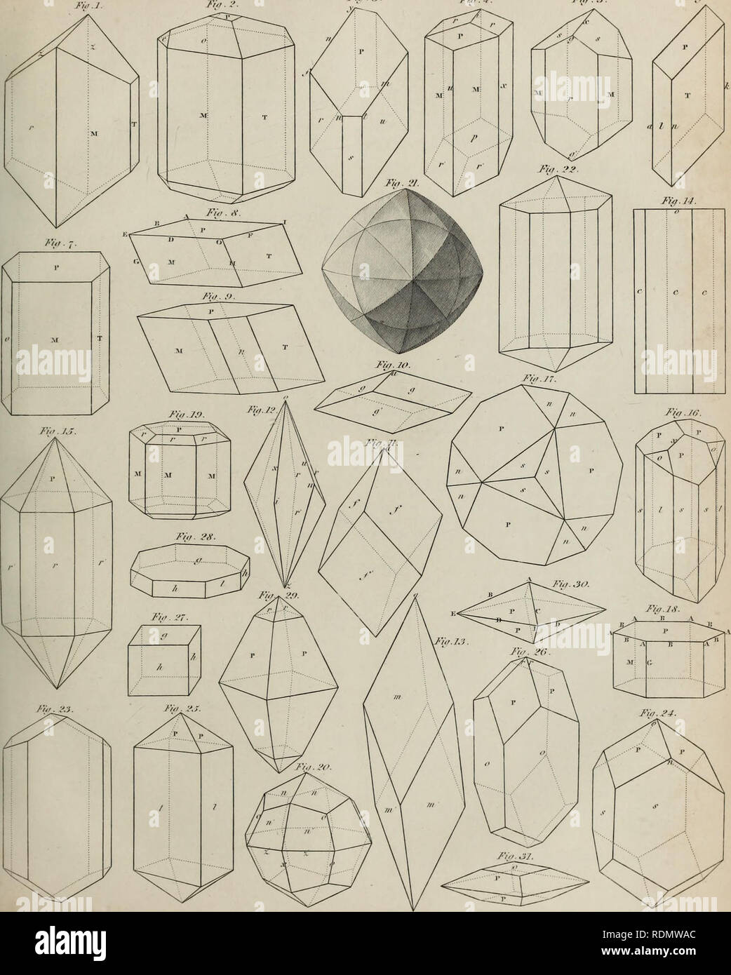 . Encyclopédie d'Édimbourg. La cristallographie. CCXKVI LA PLAQUE. Fi ...