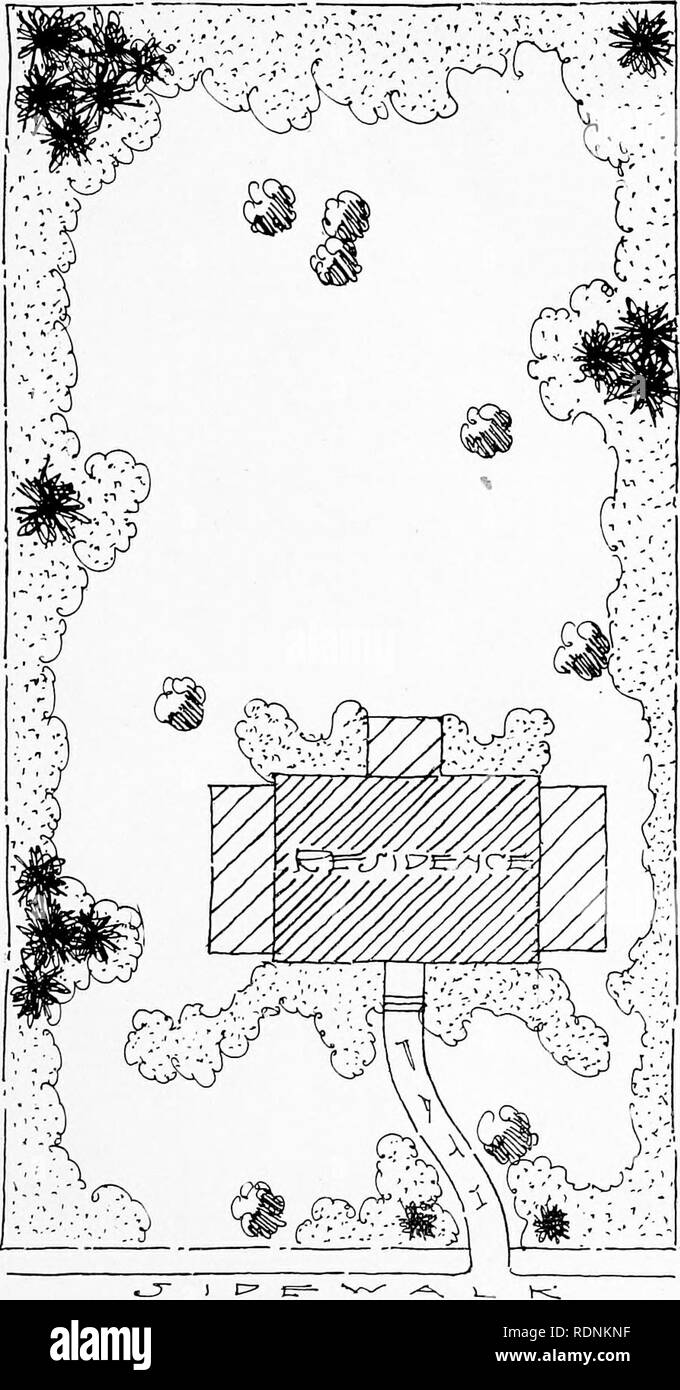 . Jardinage paysage pratique : l'importance d'une planification rigoureuse, l'emplacement de la chambre, l'arrangement de promenades et les lecteurs, la construction de promenades et les lecteurs, pelouses et terrasses, comment planter une propriété, l'aménagement d'un jardin de fleurs, architecture d'un jardin, jardins de roses et hardy frontières, jardins sauvages et les jardins rocheux, les semis et la plantation de plans listes . Paysagiste. La LOCALISATION DE LA MAISON 25. Fig. 11.- Chambre avec cuisine situé à droite sur la rue ; caché par l'usine.--suintement 19 et 20 D'UNE MAISON D'ÉTUDE DE LA POSITION SUR UN PETIT TERRAIN. Veuillez noter que ces images sont extraire Banque D'Images