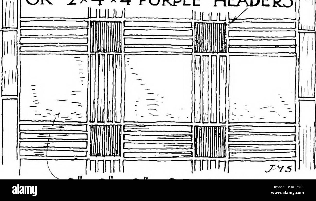 . Jardins pour les petites maisons de campagne . Jardins, l'anglais. ^2 "-9" BORDER BRICK5 ]nnnn[ RX2".9 pouces 600x600 ou 2^4"-4* PURPLE EN-TÊTES. 2 % 9^ 9 CASES 12111 [ 11 Ti 1111T L -je 1111111111111 PIEDS FIG. 251.-Brick and Tile le pavage. Pieds FIG. 252.-la brique et la tuile PAVING. La pergola à Marsh Cour (Fig. 263) de grands drapeaux en pierre, avec remplissage de briques, est simple et majestueux. En plus d'une vieille église dans le Sussex il y a un dallage de briques rouges situé dans un schéma qui suggère des rubans entrelacés (Fig. 249). Les petits carrés noirs ont été spécialement préparée par les briques de la taille habituelle, Banque D'Images