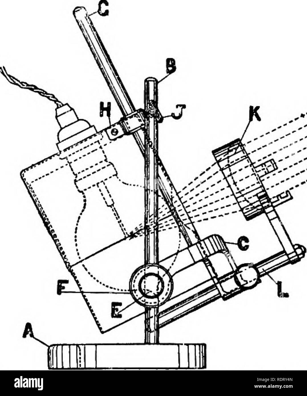 Le Microscope Un Simple Manuel Les Microscopes Fig N 3332 Pointolite Categorie De Lampe