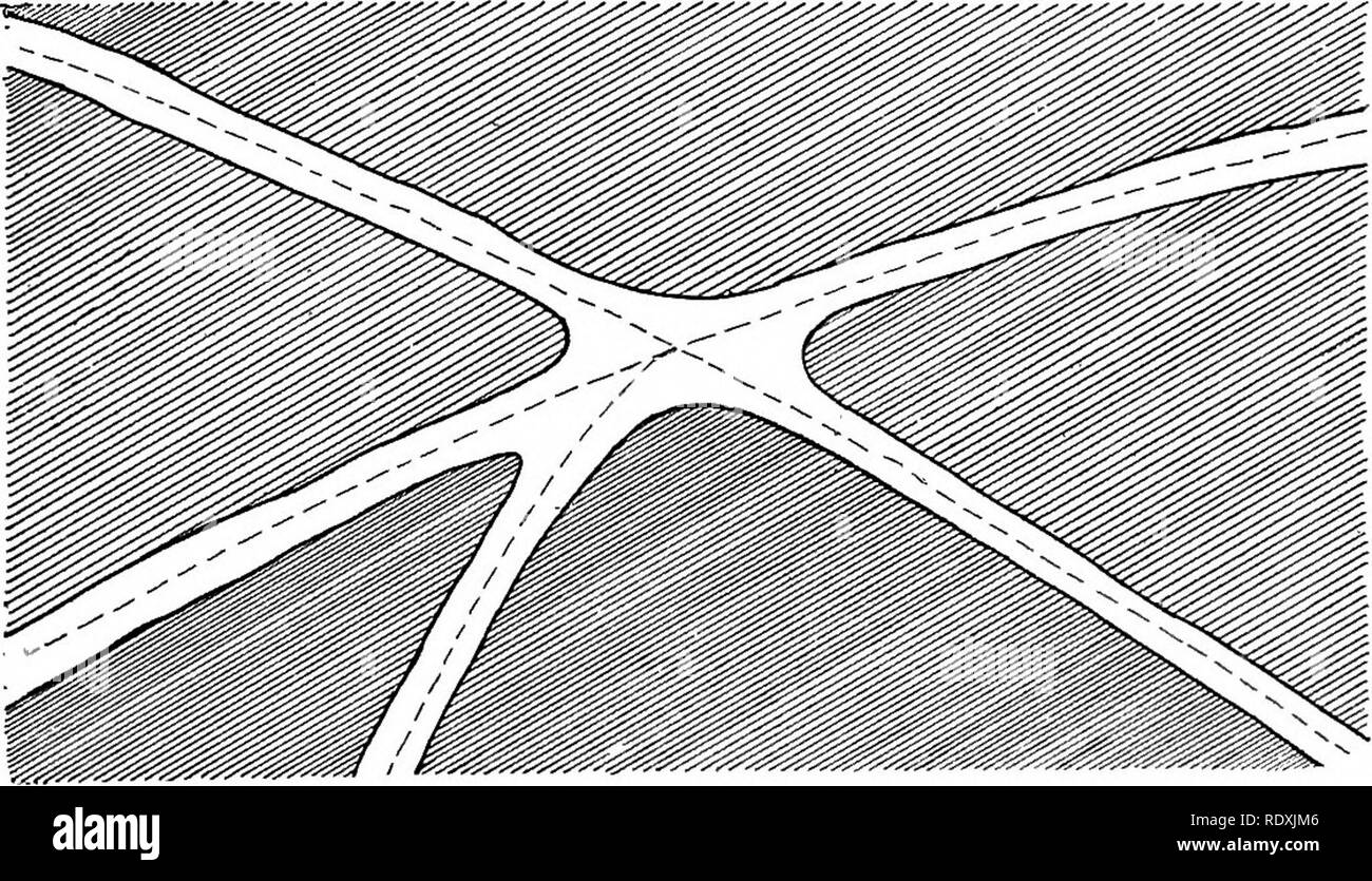 . Le Livre de jardinage ; un manuel d'horticulture. Jardinage, Horticulture. Paysage sur le jardinage. 13 Le projet de ruelle, et marquer son centre. Ils s'arrêtent à chaque peg et régler la tige perpendiculairement à l'axe, tandis qu'un troisième homme est titulaire de la marque juste sur l'axe, et une cheville est alors insérée à chaque extrémité de la tige, le marquage des points précis dans les deux côtés de l'allée. Dans la Fig. 7 On trouve une jonction défectueux de ruelles (un résultat facilement obtenu lorsqu'un côté d'une ruelle a d'abord été tracé, puis l'autre), où les différents axes ne répondent pas bien. Fig. 8 représente une jonction correcte (pour Banque D'Images