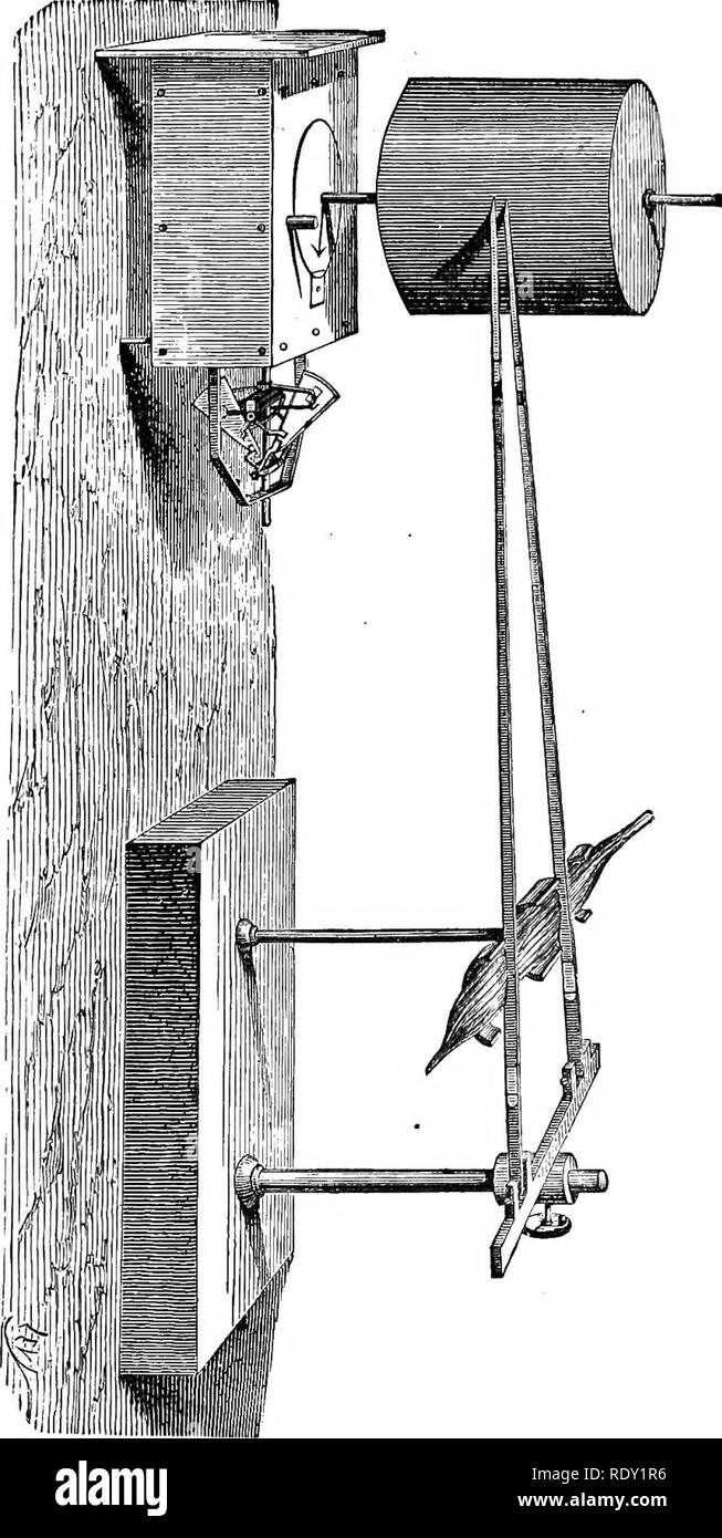 . La physiologie de l'animaux domestiques ; un texte-livre pour les étudiants vétérinaires et médicaux et les praticiens. La physiologie, l'étude comparative ; les animaux domestiques. Physiologie du Mouvement. 717 Il n'y a pas de changement réel en vrac dans la contraction musculaire, l'augmentation de l'épaississant presque exactement proportionnelle à la diminution de la longueur. 3 K W &Lt ; w f o &lt;3 |. Â ¢ t, s ^^peut e démontrée par la connexion du nerf sciatique de la jambe d'une grenouille w !'h *il pôles d'une machine à induction et ensuite le placer la jambe dans une bouteille remplie de diluer la solution saline, dans le bouchon de ce qui est inséré un capillaire à remous Banque D'Images