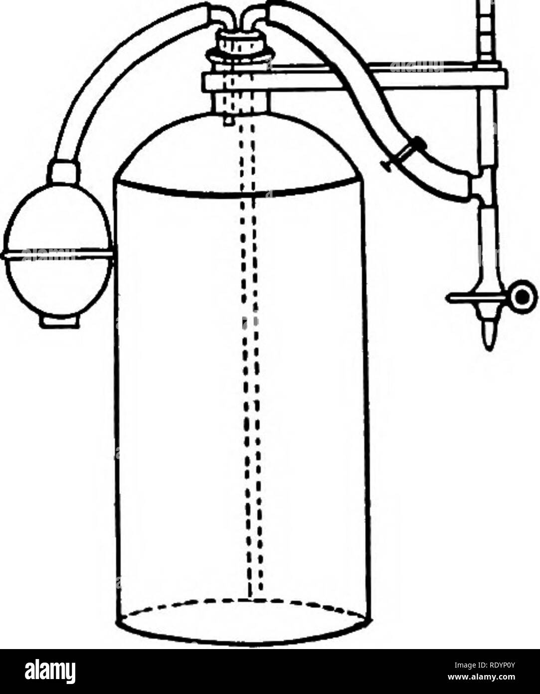 . Le lait. Le lait. Fig. 69.-appareils utilisés dans Manns' test (Farrington et Woll). Fig. 70.-commode tor appareil de test d'acidité (Van Slyke). Le contenu d'un paquet en plus de l'eau font 1000 cc. L'hydrate de sodium 0,1 solution normale. Farrington's Tablet alcalins Méthode.-Cette méthode a trouvé grande faveur en raison de sa simplicité, de façon à permettre à ceux d'expérience dans le travail chimique pour réaliser le test avec précision. Chaque comprimé contient suffisamment d'alcali pour neutraliser 0,035 grammes d'acide lactique, et d'une petite quantité de phénolphtaléine est incorporé. Si cinq comprimés sont dissous dans l'eau assez pour faire le soi Banque D'Images