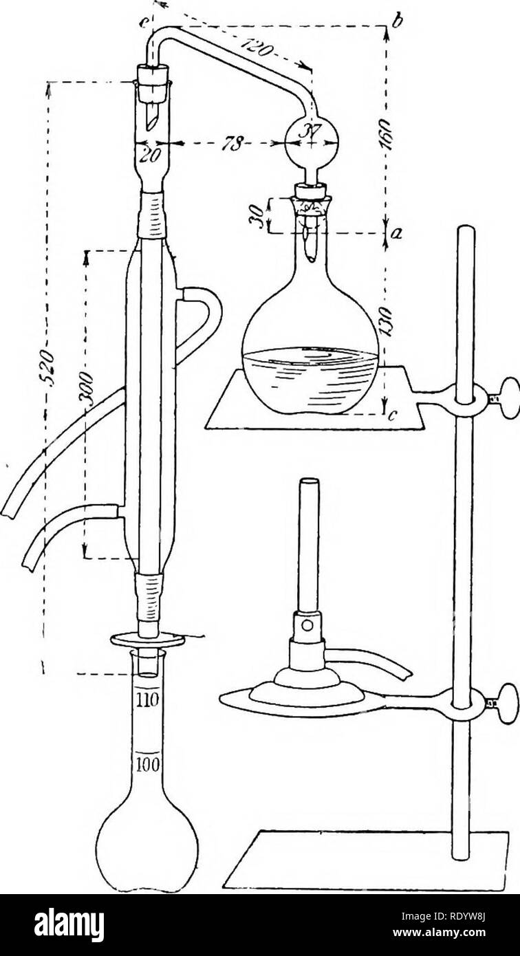 . La chimie des produits laitiers ; un manuel pratique pour les chimistes et d'autres d'avoir le contrôle de laiteries. Chimie agricole ; le lait. 320. strengtli BUTTEE que 2 c.c. de soude caustique solution devrait neutraliser environ 35 cc. L'appareil doit avoir exactement les dimensions indiquées à la figure, et la température de l'eau de refroidissement doit être telle que le distillat pénètre dans le flacon à environ 20° C. Le ballon est chauffé par une petite flamme jusqu'à ce que les acides gras sont juste fondu, et la flamme a ensuite porté jusqu'à une hauteur telle que 110 c.c. de distillat sont recueillies dans de 19 à 21 minutes, quand ^AJO. Fig Banque D'Images