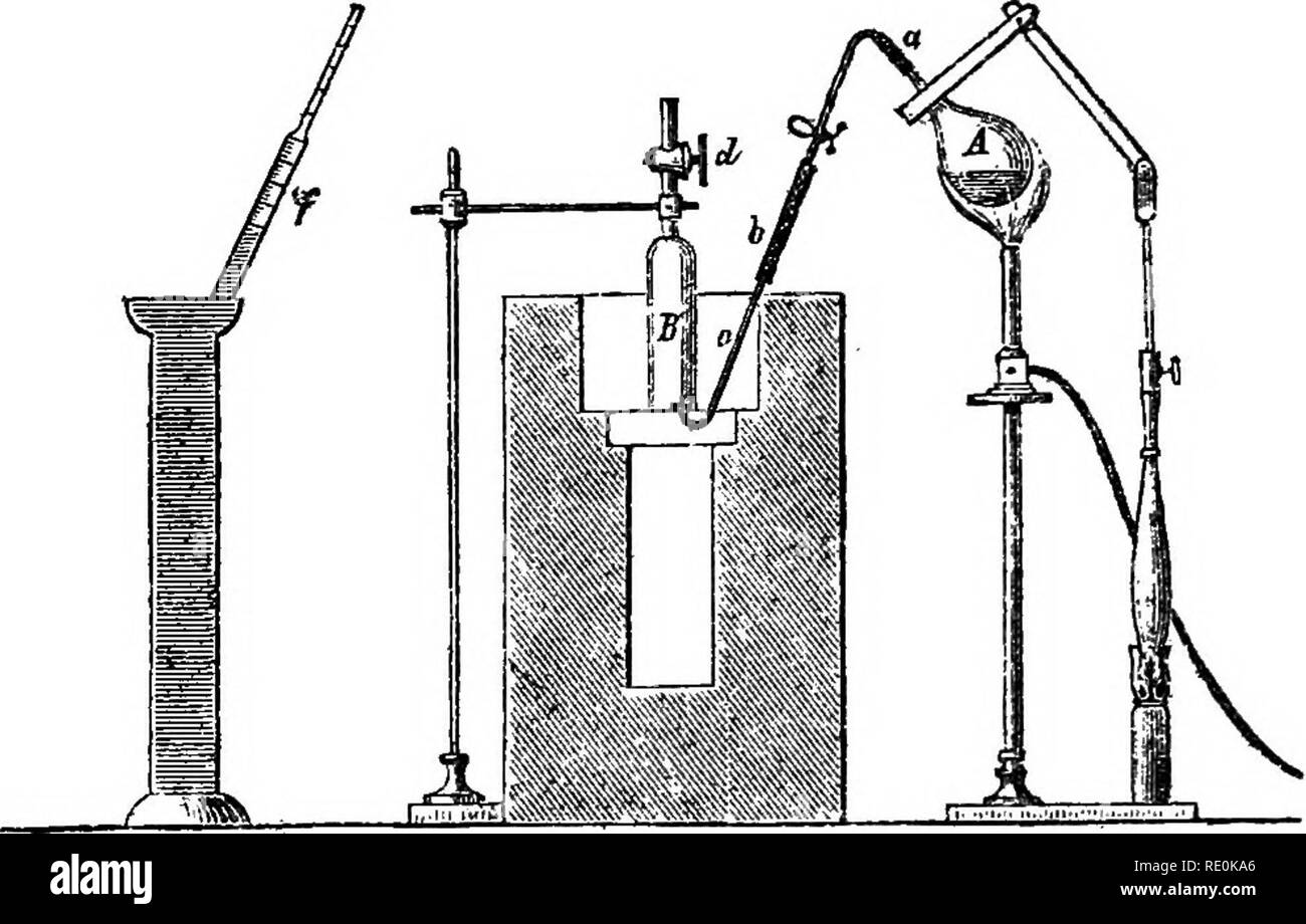 . L'analyse de l'usine : analyse qualitative et quantitative. Les plantes. 99, 100. ESTIMATION DE L'ACIDE NITRIQUE. 85 a obtenu son diplôme, et commuulcateB avec D au moyen d'un tube d'indiarubber. Les deux C et D sont remplis d'eau jusqu'à la nulle dans C'est atteint le gtanding l'eau à la même hauteur en D. La solution de soude est alors autorisé à circuler lentement dans un (qui contient déjà l'aluminium en poudre et liquide), de sorte que l'expérience peut durer de deux à trois heures. L'évolution de l'hydrogène entraîne une augmentation de l'eau en D, mais parfois par l'ouverture de l'agrafe en g, il peut être maintenu à peu près au même niveau dans les deux Banque D'Images