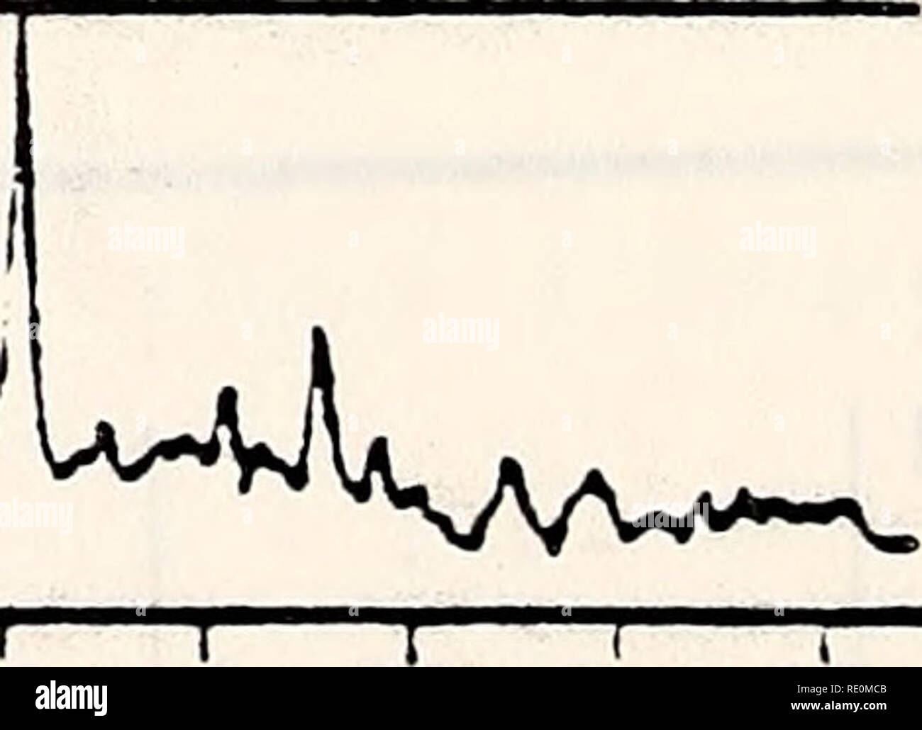 . Étude écologique de la marée noire de l'Amoco Cadiz : rapport de la NOAA-CNEXO Commission scientifique commune. Amoco Cadiz (navire) ; déversements de pétrole ; les déversements de pétrole. m/e 2Ii. - M/A Â ¢ 3 m/e t;a. i ti â un-tAA-A- /W^. .^â arN* &gt;rf"AAÂ" AjfU. .'Vl, iA,,i, JL J i iLJ ta ! J'12" â J;1  ^&gt;Aa^^^^ aA VU. i i 1 1 r 2S'EST * ?â¢* ^^9 g -*un *T* - 43^ â *â ¢* -*5 4s *** -*un *9 sa gt g ? R i i i Figure 3.68. L'article de GC/MS de chromatogramme ionique total fraction aromatique d'oyster exemple illustrant les principaux dérivés dibenzothiophène (DBT) composants (a  = CiDBT : b - C2DBT ; C  = C3DBT). 84. Veuillez noter que ces images un Banque D'Images