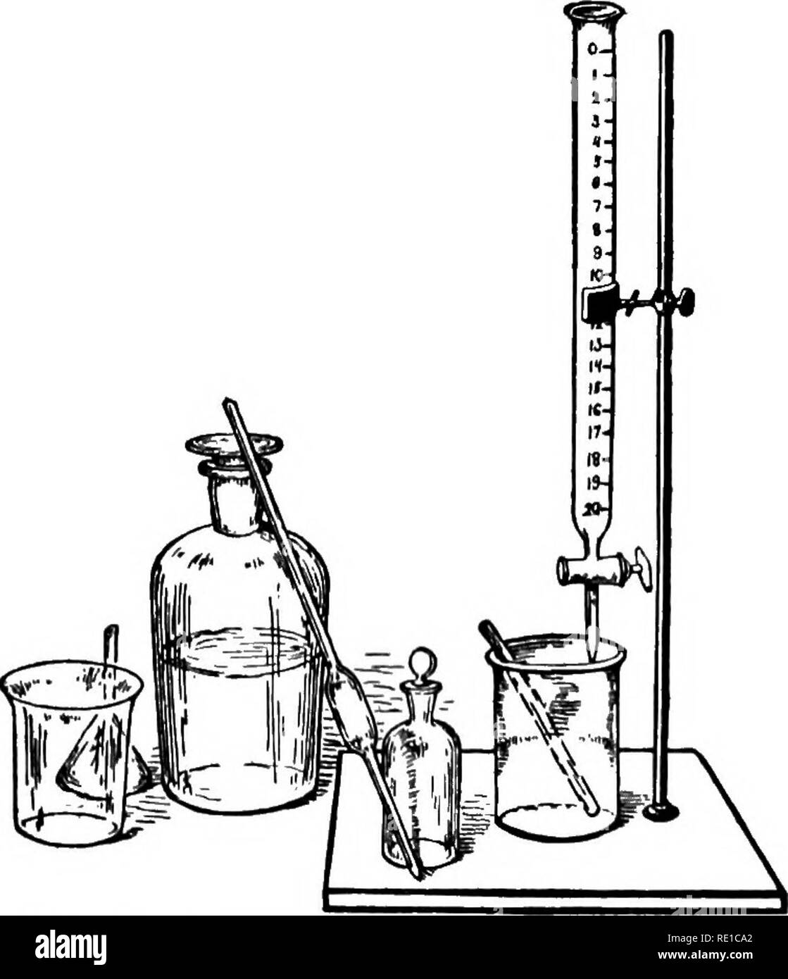 . La chimie des produits laitiers. Chimie agricole ; l'industrie laitière. Sucre de lait et de l'ACIDE LACTIQUE 45 fermentation a lieu est entièrement tributaire de la température et les autres conditions pour que le lait est soumis. 52. La détermination de l'acidité du lait.-Les méthodes employées dans l'analyse chimique pour déterminer la. Fio. 13. - Les appareils pour te.sting acidité de lait, p. 100 d'acide présent dans d'autres matériaux sont également applicables à l'ia)le lait. L'acide lactique qui est développée dans le lait aigre de appartient à une classe générale d'organes - acides -- qui sont capables de s'unir à ou être neutralisé par substance Banque D'Images
