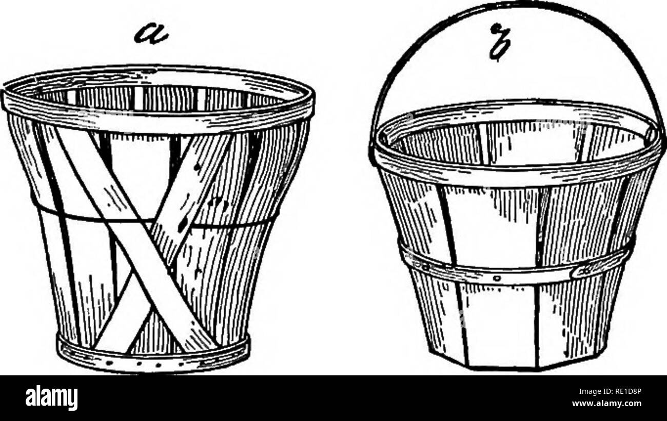 . Jardinage légumes . La culture maraîchère ; méthode de projet dans l'enseignement. MASKETING 169 (2) l'apparence de l'emballage compte pour beaucoup à faire des ventes satisfaisantes. Il est soigné, plutôt que maladroit ? Il est en couleur lumineux au lieu d'ennuyeux et terne ? Faut-il ajouter à l'attrait des légumes, rendant l'affichage plus agréable ?. Veuillez noter que ces images sont extraites de la page numérisée des images qui peuvent avoir été retouchées numériquement pour plus de lisibilité - coloration et l'aspect de ces illustrations ne peut pas parfaitement ressembler à l'œuvre originale.. Watts, Ralph Levi, 1869-. New York : Oran Banque D'Images