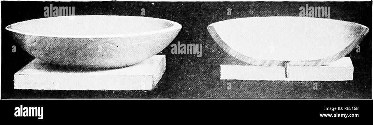 . La norme nationale livre d'assise. Les pigeons. Nid de style ancien poêle. Plat de l'eau. Grande commode à langer. Petite commode à langer. Vous ne devez pas utiliser le bon vieux nid pigeon ou pan plat de l'eau ouverte.. Le bois-FIBRE NID. C'est faite en une taille (9 pouces de diamètre de la cuvette). Pour donner la stabilité, le bol peut être fixé sur une base par une vis. La première photo montre la vue perspective ; la seconde photo montre la moitié découpée. ^ c'est plus pratique pour pan nid sensibilisation et de l'assise est d'avoir une énorme vente. Le bol peut être vissés directement sur le fond de la boîte du nid. (Voir page 48.). Veuillez noter que le Banque D'Images