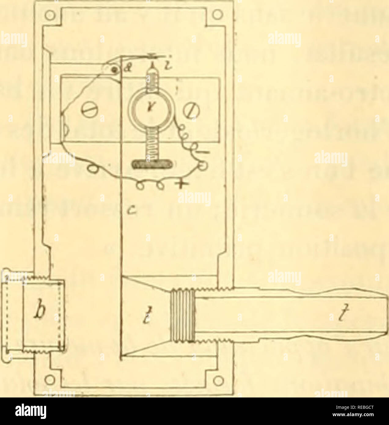 . Comptesrendusheb1121891acad. es naturelles. ( I359 ) fonctionnels à 5 % dZyi 0ut 0ut Uo, du. et Uo, ()//, ou, ou, (a, p, y, 8 = o, i, 2, 3, 4), si l'on y pose, après la différentiation, u, o, u, = = o. Â" au lieu des coordonnées ^ on peut introduire, par une substitution linéaire, les coordonnées â€Y, définies par les expressions (V rc -Y' ,rc -r' â c c & ; 9 Sr * - rr & ; 53 â ¢ r r aa 5 / â- ^ °r 99 et liées avec les coordonnées /v par la relation /. !--lt ; +^ Xa Xa + Es + 7,451 = o. Â" MÃCANIQUE APPLIQUÃE.  Sur un avertisseur électrique permettant de con- stater dans un cour Banque D'Images