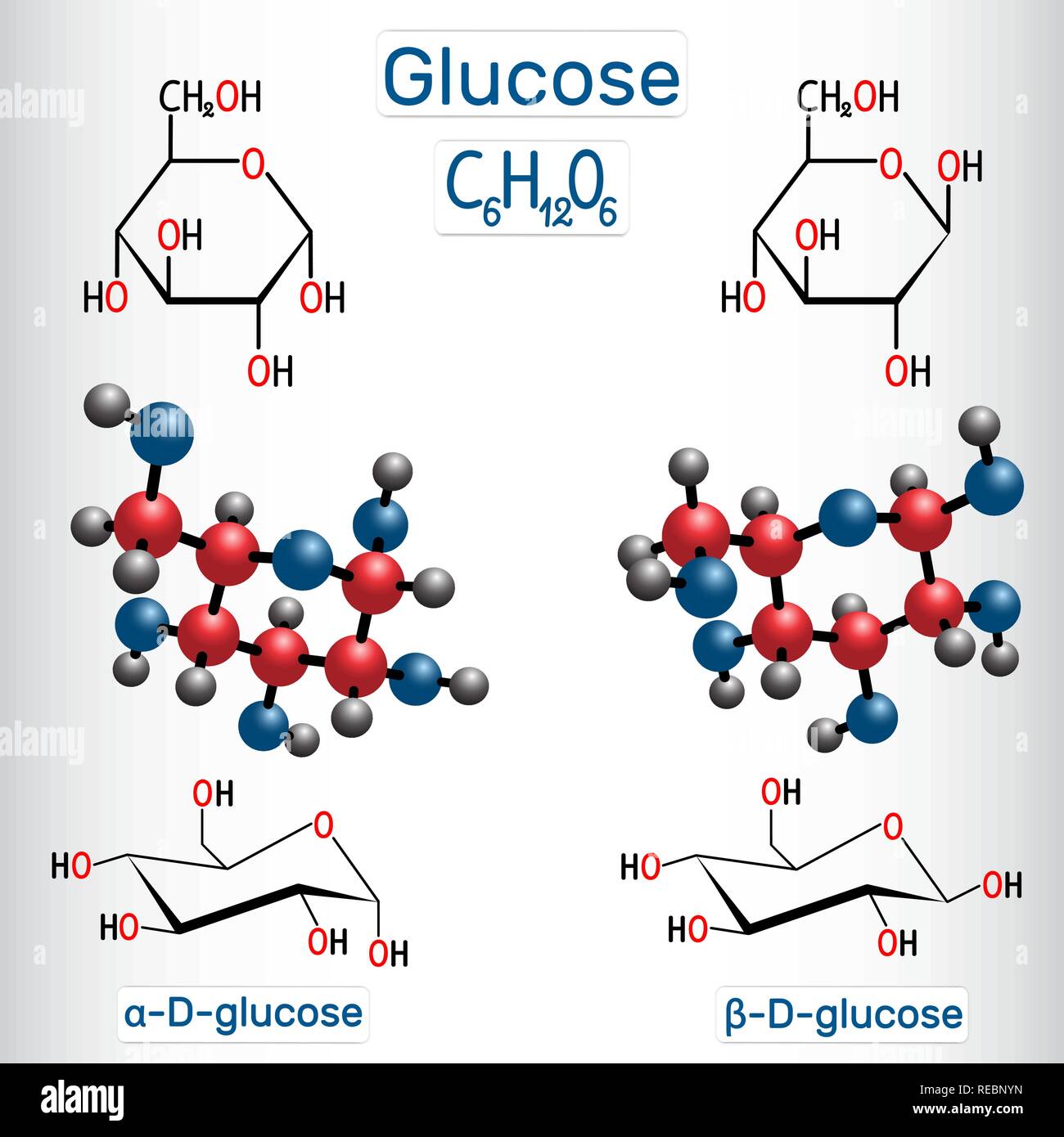 Dextrose (glucose, D-glucose) molécule molécule de sucre de raisin. Alpha-glucose et bêta-glucose. Formule chimique structurale et molécule modèle. Il vecteur Illustration de Vecteur