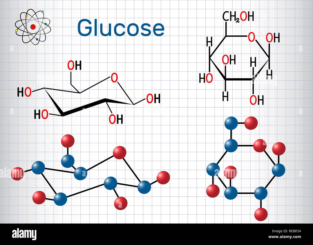 Dextrose (glucose, molécule de D-glucose). Feuille de papier dans une cage. Formule chimique structurale et molécule modèle. Vector illustration Illustration de Vecteur
