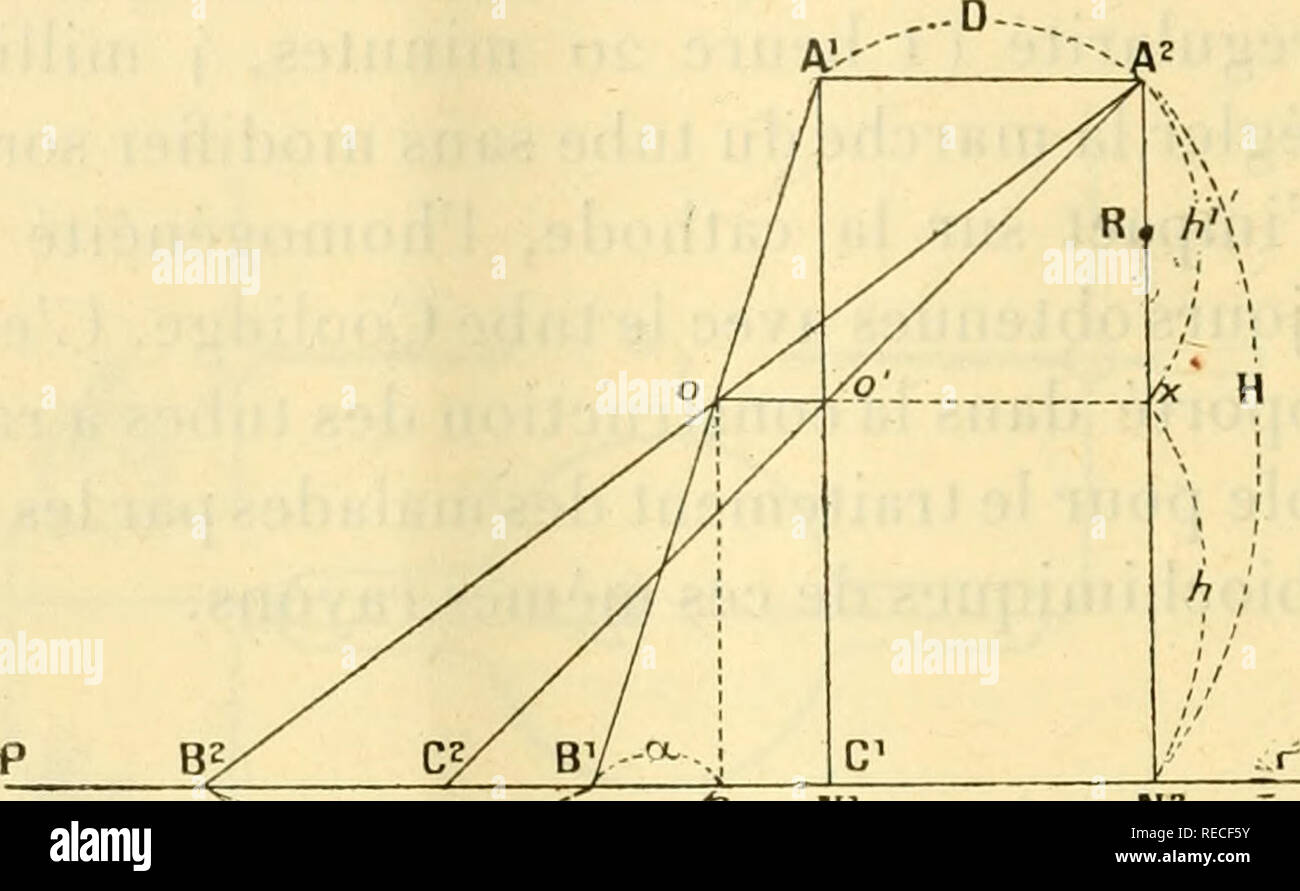 . Tous comptes rendus des sÃ©ances de l'AcadÃ©mie des sciences. Sciences -- Sociétés, etc ; Sciences ; Sciences. 454 ACADÃMIE DES SCIENCES. À l'objet est la diffÃ©rence entre les dimensions de la projection verticale virtuelle de l'objet et l'image rÃ©elle projetÃ©e sur la plaque. La dÃ©viation est l'Ã©cart de situation entre l'image et la projection verticale. Agrandissement et dÃ©viation sont des faits de mÃªme ordre dus Ã l'obli- quitÃ© des districts. L'agrandissement doit Ãªtre envisagÃ© pour des diamÃ¨tres horizontaux et la dÃ©viation pour des points dÃ©terminÃ©s et des homologues de l'image et Banque D'Images