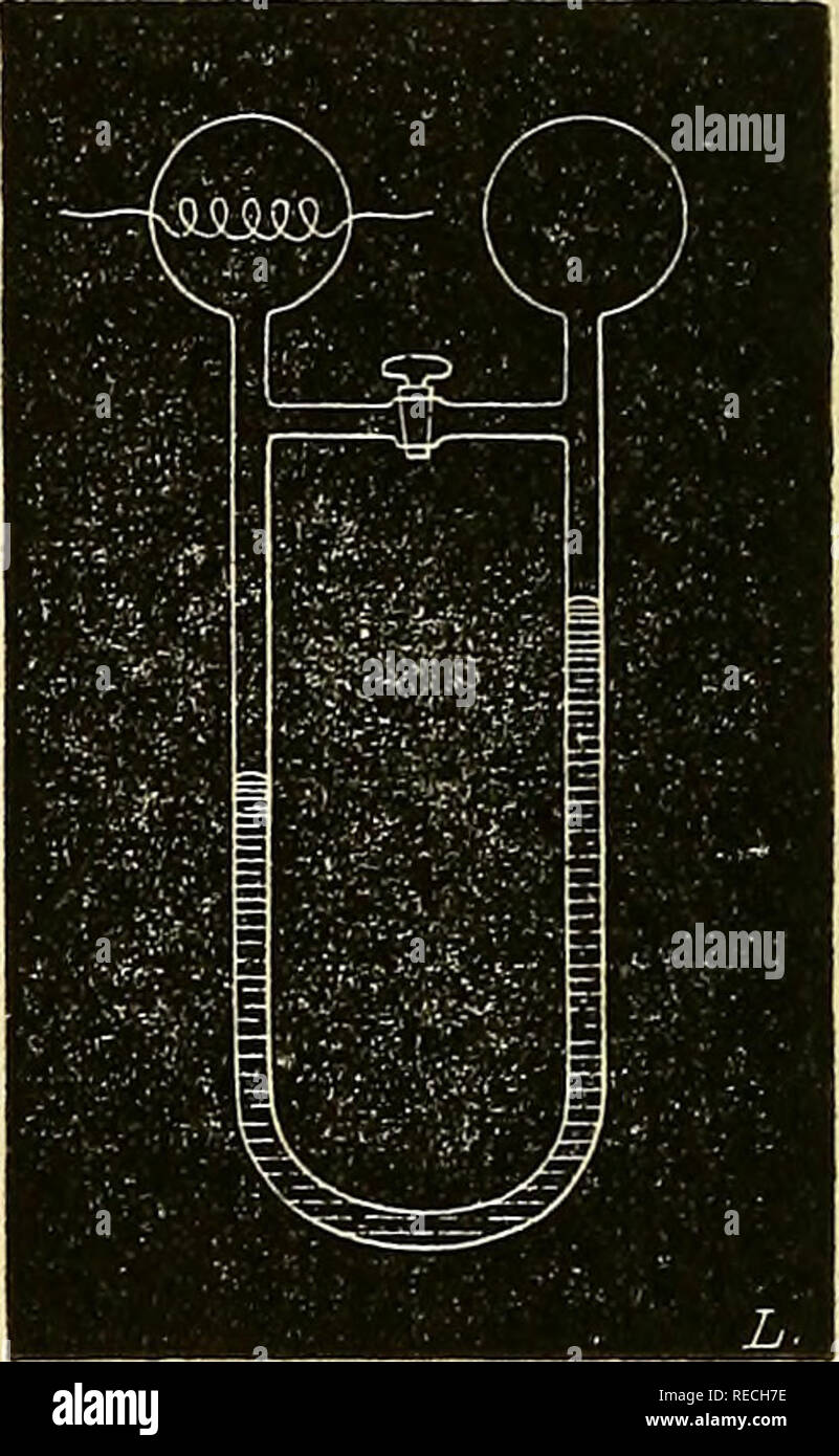 . Comptes rendus des séances de la Société de biologie et de ses filiales. La biologie. Fig. 3. Fig. 4. (I) ont exactement la même surface, aucun mouvement ne se produit si on exerce des pressions égales en et o. L'appareil n'est donc influencé que par les différences de pressions der fachhochschulen 2004 Ã. En réduisant les proportions de cet appareil., j'ai pu en faire un vrai calorimètre bijou, construit tout en verre et présentant néanmoins une grande sensibilité. Il est figuré ci-contre (fig. 3). Il se compose de deux calorimètres en verre soufflé (1) et (2) qui forment les deux boules d'un t Banque D'Images