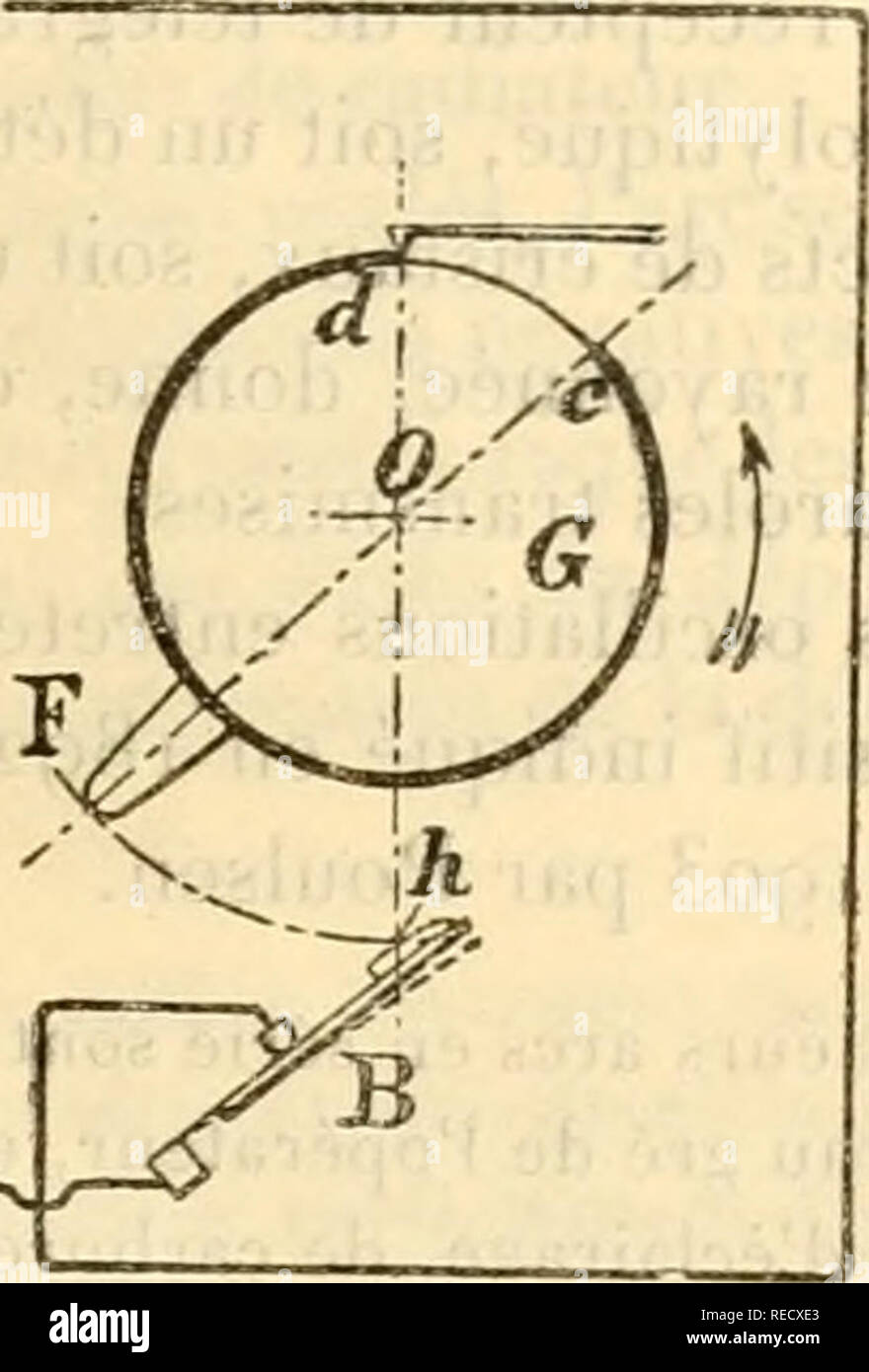 . Tous comptes rendus des séances de l'Académie des sciences. Sciences -- Sociétés, etc ; Sciences ; Sciences. r X.^^. Tig. Dans circuit électrique uri sont intercalés : 1° à un poste (fig. ij-lettio éonu aimaut A ; 2" à un autre poste (fig. 1) un interrupteur lî. ,J ,^^^ en ligure, je réélectro-vision-aimant pour un butoir de l'ONU, c'induit une Itffpermet qiir occupant la position de maintenir à l'arrêt la butée d d'un cyliaidre rotatif E dont elle est solidaire, et cela tant que l'éUNE leclro est excité. Kn figure 2, l'interrupteur B coupe le courant de ligne toutes les fois qu'il est renc Banque D'Images