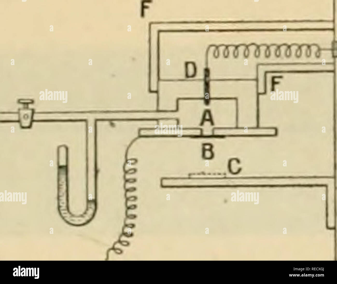 . Tous comptes rendus des séances de l'Académie des sciences. Sciences -- Sociétés, etc ; Sciences ; Sciences. SÃANCE DU iH JUILLET J()IO. 22&Lt ;) Si la tension électrique du plateau est presque suffisante pour produire une étin- celle, en raison de l'ionisation de l'à chaque particule a qui entre par la fenêtre est tellement aug- mentée que la charge électrique reçue par l'électrode D peut être facilement mise en évidence par un électroscope ou raisonnable par un leclromà éélre quadrants. l'ig.   é ta pile ~TOr. F à l'électroscope hâi -ajlSVà la pilo Cet appareil fonctionne bien pour Banque D'Images