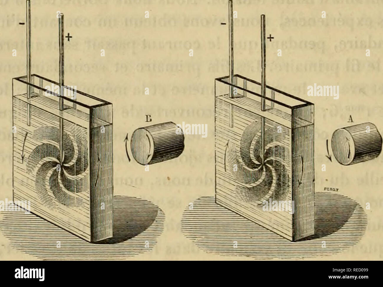 . Comptesrendusheb81acad. es naturelles. ( 75o ) inondes en voie d'agrégation ou de désagrégation qui composent les né- buleuses rénon solubles, et particulièturation à celles qui affectent la forme si remarquable de spirales. Â" J'ai appelé précédemment l'attention sur une expérience dans laquelle un nuage de matià re métallique¨, arrachée à une électrode par le flux élec- trique, prend, au sein d'un liquide, un mouvement gyratoire en spirale, sous l'influence d'un aimant (i). Ou il suffit de jeter les yeux sur esfiy. i et 2, Fig. I. Fig. 2.. qui représentent cette expérience, Banque D'Images