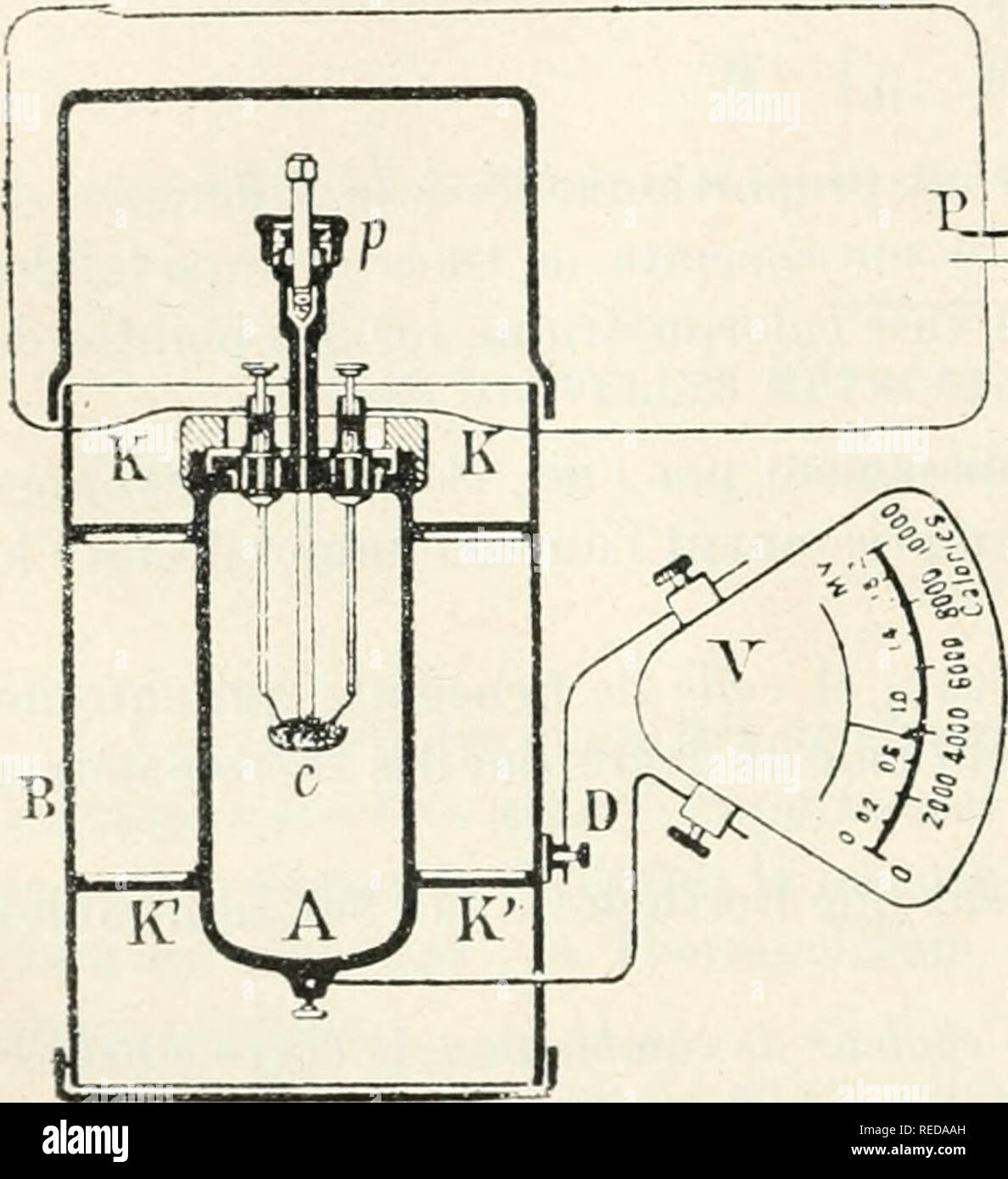 . Compte rendu. La science ; la science -- Congrès. ID2. PHYSIOIK tout à fait industrielle, tout en lui gardant la précision indispensable, que j"ai combiné le nouvel obus dont je vais donner la description : La nouvelle bombe thermo-électrique présente sur les appareils simi- laires, bien qu'utilisant le même prineip(^ consistant à brÃ"ler le com- bustible ne¨roxyoà dans de comprimé, un certain nombre de modifica- tions ayant pour but d'en rendre l'emploi plus commode et plus rapide et de supprimer toute espècôte de correction. T/sb en acier UN {^ fi. i) peut recevoir par le pointeau p Banque D'Images
