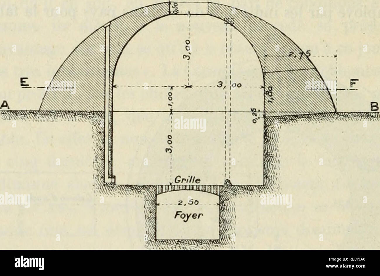 . Compte rendu. La science ; la science -- Congrès. 268 CHIMIE ces peuples, qui habitent la partie septentrionale et nord-ouest de l'Em- pire chinois, c'est-Ã -dire les frontiÃ¨res de SibÃ©rie, vivent sous un climat qui est souvent trà¨s chaud en Ã©tÃ©, mais qui est surtout extrÃªmement froid en hiver. Par consÃ©, constructions subséquentes doivent Ãªtre their faites avec des matÃ©riaux rÃ©s¨trà sistants au point de vue des variations de tempÃ©température. Les variations atmosphÃ©riques, dans ces contrÃ©es, sont d'autant plus sen- sibles qu'elles sont extrÃªmement brusques et atteignent souvent une participation financière de trà grand Banque D'Images