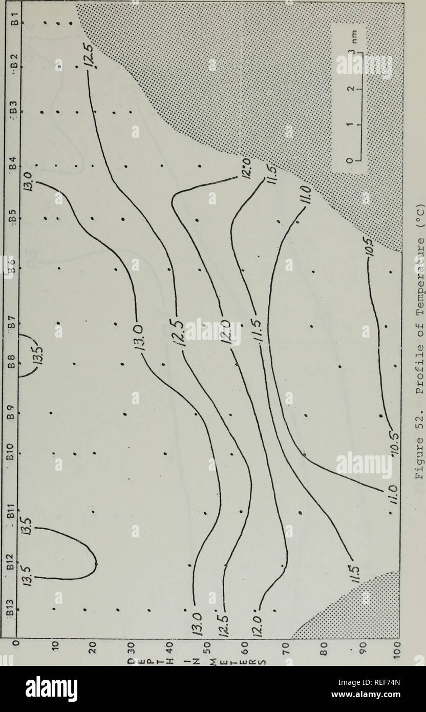 . Une comparaison des paramètres océaniques pendant la période océanique au large de la côte centrale de Californie.. L'océanographie. o ujo-^-X - 94. Veuillez noter que ces images sont extraites de la page numérisée des images qui peuvent avoir été retouchées numériquement pour plus de lisibilité - coloration et l'aspect de ces illustrations ne peut pas parfaitement ressembler à l'œuvre originale.. Soluri, Elroy Anthony.. Monterey, Californie : U.S. Naval Postgraduate School Banque D'Images