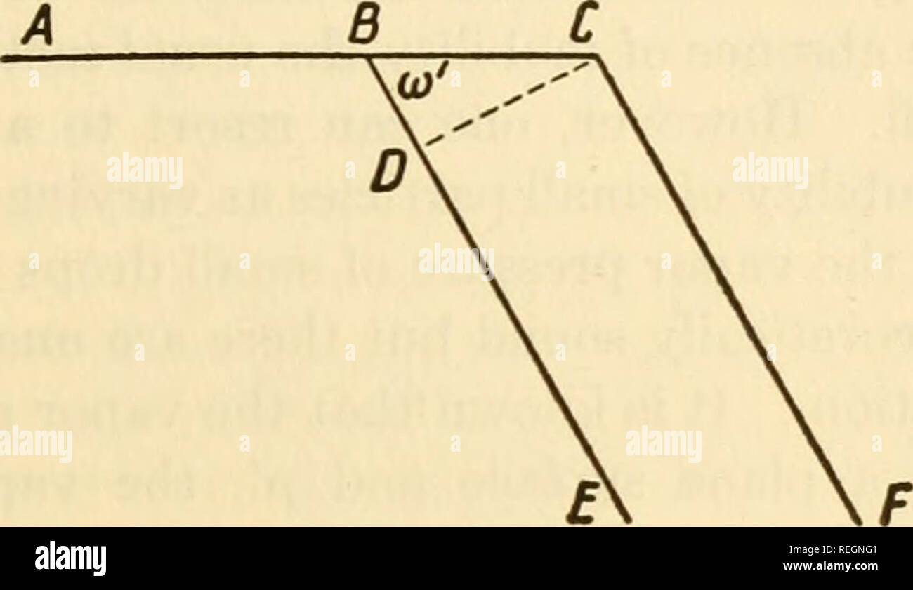 . Un commentaire sur les écrits scientifiques de J. Willard Gibbs. Gibbs, Joniah Willard, 1839-1908 ; Sciences ; thermodynamique. SURFACES DE DISCONTINUITÉ 673 l'essentiel de la note à la page 320, c'est que depuis deux morceaux de glace, par exemple, ne pas congeler ensemble spontanément mais seulement sous la pression, l'énergie libre de la région discontinu formé entre les deux pièces sur le gel, signalés par (T// n'est pas moins de, et est très probablement supérieure à la somme des énergies libres de les deux surfaces en existence avant l'regelation, signalés par 2(tjw. L'argument concernant sol cristallin Banque D'Images