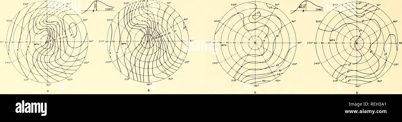 . Recueillis les réimpressions, Essa Institut d'océanographie. Bedford périodiques.. Novembre 1967 P. Jelesnianski 747 Chester. Figure 8.-Contours d'ondes côtières, les valeurs de crête en pieds. Argu- ments sont identiques à la figure 7. La partie supérieure de la région limitée par des lignes discontinues signaler les phénomènes d'ondes de pointe qui pourraient avoir une incidence sur les crêtes générées directement dans le modèle de calcul. Figure 11.-comme la figure 10, mais à gauche de la terre.. Veuillez noter que ces images sont extraites de la page numérisée des images qui peuvent avoir été retouchées numériquement pour plus de lisibilité - coloration et l'aspect de ces illustrati Banque D'Images