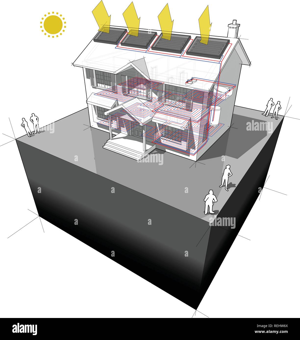 Schéma d'une maison coloniale classique avec chauffage au sol et panneaux solaires sur le toit Illustration de Vecteur