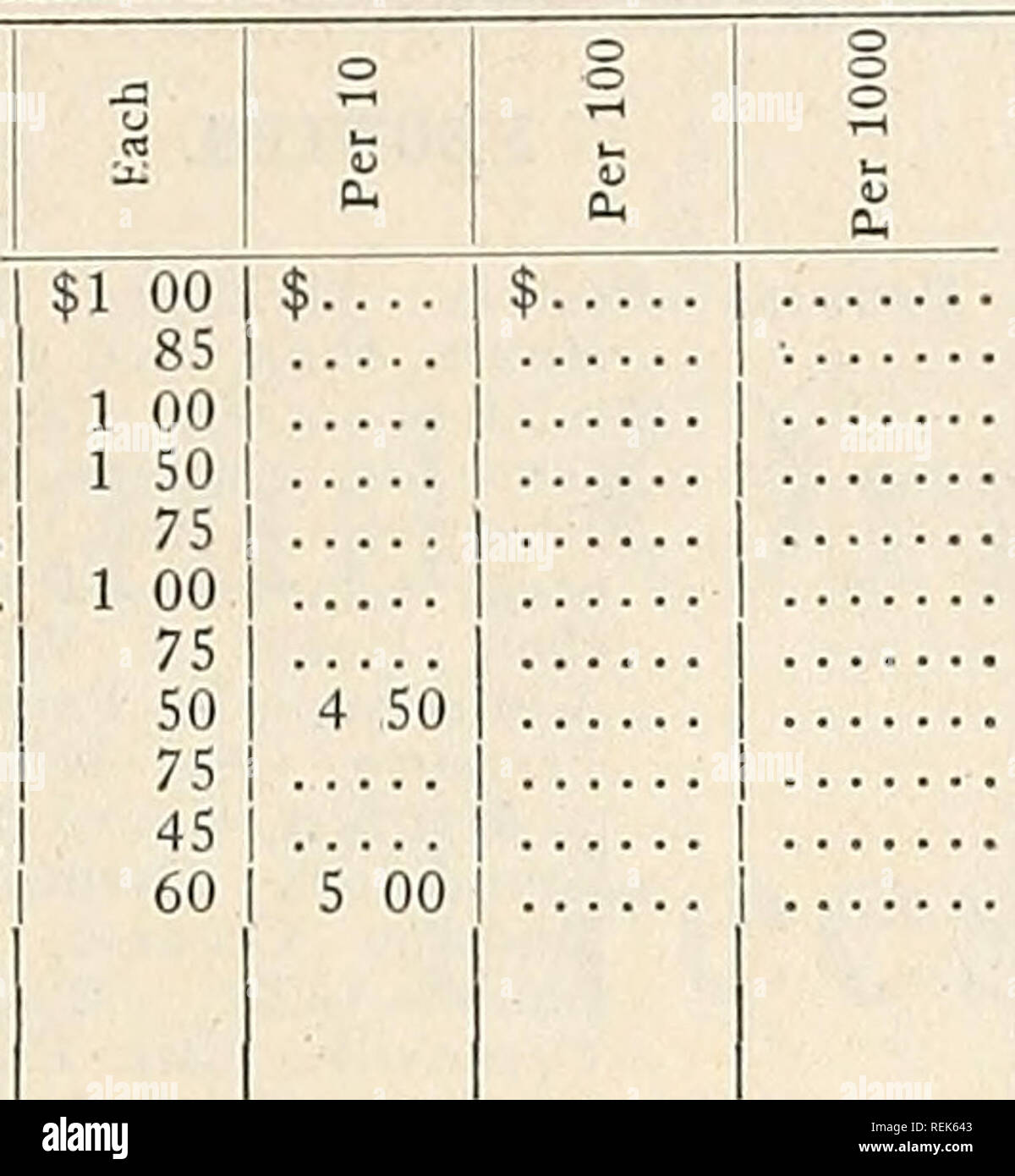 . C. M. Hobbs &AMP ; Fils. Horticulture pépinières de conifères ; Catalogues Catalogues ; catalogues ; des arbres fruitiers et plantes grimpantes arbustes ; catalogues ; Catalogues Catalogues Catalogues Fleurs, légumes. Ministère d'ornement-suite ARBRES PLEURANT-Con. Cherry-Japon en pleurant, 4 à 6 pieds... Elm-Camperdown Linden-blanc-feuille, 4 à 6 pieds » » » 6 à 8 pieds de mûriers, pleurant thés 1 chefs de l'année. » » » 2 chefs de l'année. Willow-American " Babylonica, 6 à 8 pieds " Kilmarnock Thurlow, 6 à 8 pieds " " 8 à 10 pieds de conifères. Arbor Vitae-American, 12 à 15 en... " " & Banque D'Images