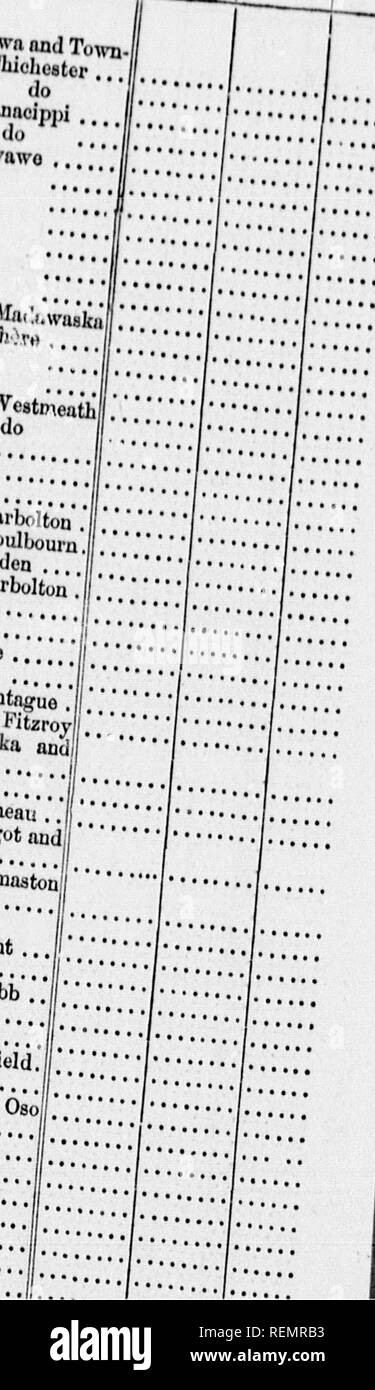 . Shewing retour le nombre de limites, ou des licences, ou des applications, délivrés ou en instance de couper du bois sur la rivière des Outaouais et de ses affluents, de 1848 à 1852 [microforme]. Les forêts et la foresterie ; les forêts et la foresterie ; sylviculture ; ForÃªts et ForÃªts et sylviculture. I -^IfiMnderJIcCuuIojr Andergourf je ne n ?p,^,Â, Â ¢ AlexnndorAIoDoudl,(. N'onnld McDonoIl « iloUoucli Alexander ''." Ne DuneânJr,.Assassin (France.. : ;, ^- Â". Soufflets n D. Moore, n'itinnl lolIoConu.jv;fr*'" j''iorson IIJ . ^0883-Lyon ; : ; ; ;--- -J'PJayteraudW.Lies." J. leavens ... « Iliiam Moffutt n John Thomson n'Stephen Banque D'Images