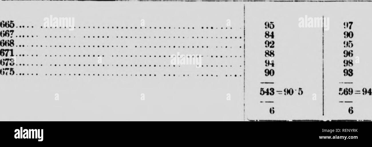 . Recherches expÃ©rimentales en 1909 [microforme]. Tabac ; Tabac ; Tabac ; le tabac. IVâA OOEL INSTANT T PFi-OS RÃCOULTER LES CAPSULES AVEC CERTITUDE D'OBTEXIR DES mOrKS. Tableau n" C. NumÃ©ro d'ordre Oermiiuteur 6 jours 14 J'ioura C.P. A. -CaimuliÂ" nuirra p. c. C.p. 664 96 66B 91 669 79 670 89 674 72 84 Â"77 916-86 98 84 Â"7 88 88 91 76 K) H9 74 88 m .Wl =^91-63 476  = 793,3 88-91 }âCapaulca deniiniArvii.j. Â£69 =946.t 92-66 7Â" 79 87 91 8i&gt ; 76 497  ='Â"s;Â" 6 comme dans l'essai prÃ©liminaire, la diffÃ©rence est en faveur de la graine rÃ©coltÃ©e quand les capsules sont brunes, alor Banque D'Images