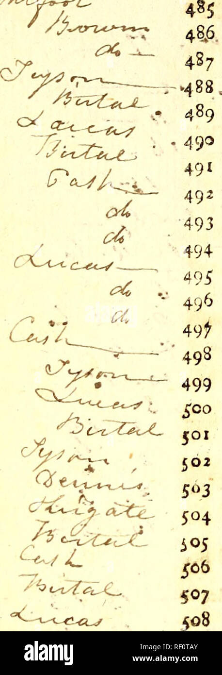 . Un catalogue de la Portland Museum : dernièrement, la propriété de la duchesse douairière de Portland victime qui seront vendus aux enchères, par M. Skinner et Co. le lundi 24 avril, 1786, et les trente-sept jours suivants ... Le dimanche, et le 5 juin ... sauf ... Spécimens zoologiques ; objets d'art ; les mollusques. 4 t' '7. Un ftone bos, monté en or une agate fort idem d'un ftiell en cornaline bos, idem une agate Fort, 'vcrjJint idem idem idem idem d'un un un idem idem idem idem idem idem d'une une fhell en cornaline A fort idem une agate fort idem idem idem idem d'un un une Derbj idem'f Banque D'Images