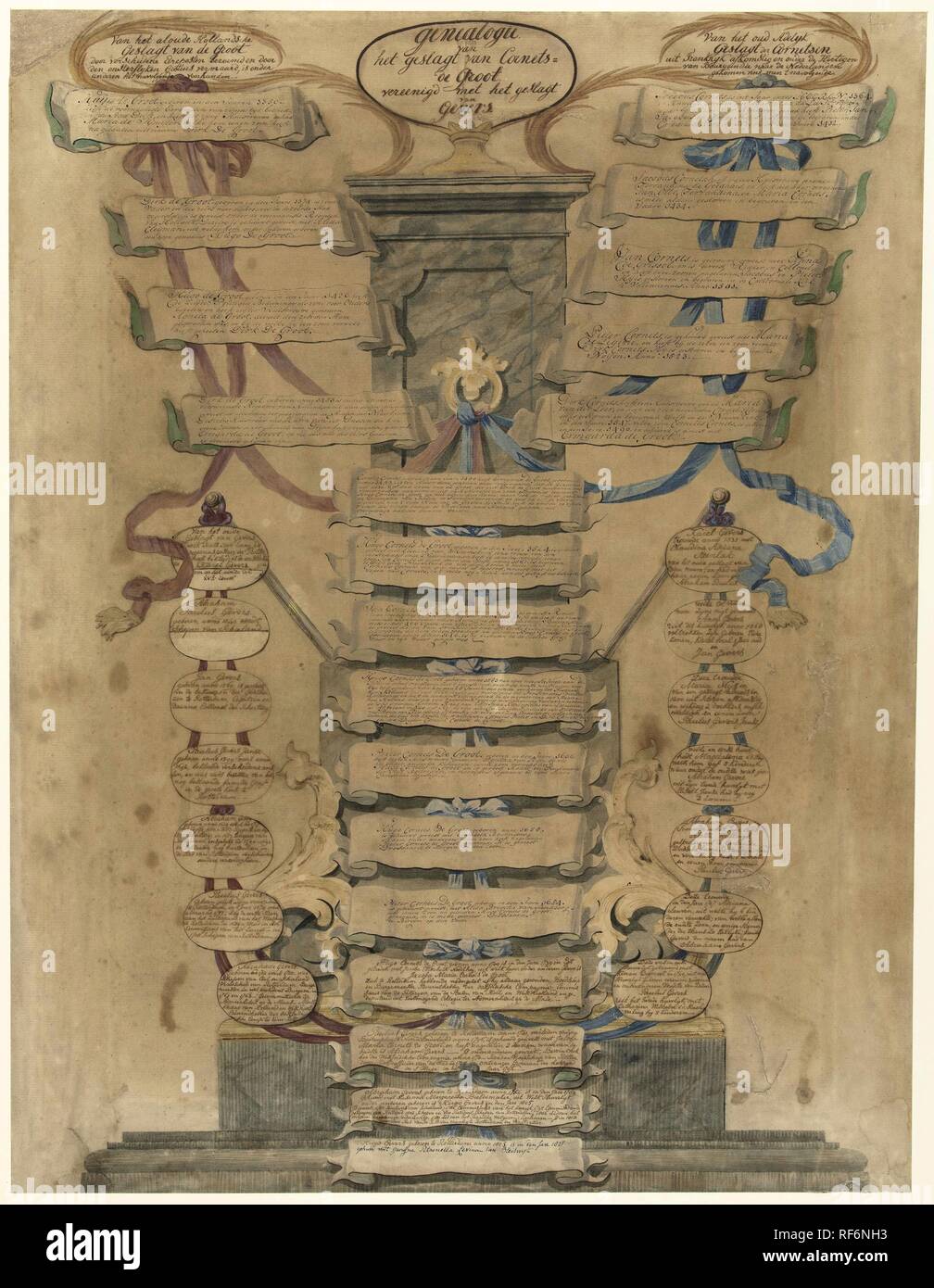 de groot Banque de photographies et d’images à haute résolution Alamy