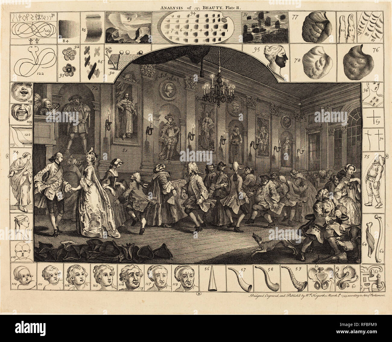 L'analyse de la beauté : pl.2. En date du : 1753. Technique : gravure et gravure. Musée : National Gallery of Art, Washington DC. Auteur : William Hogarth. Banque D'Images