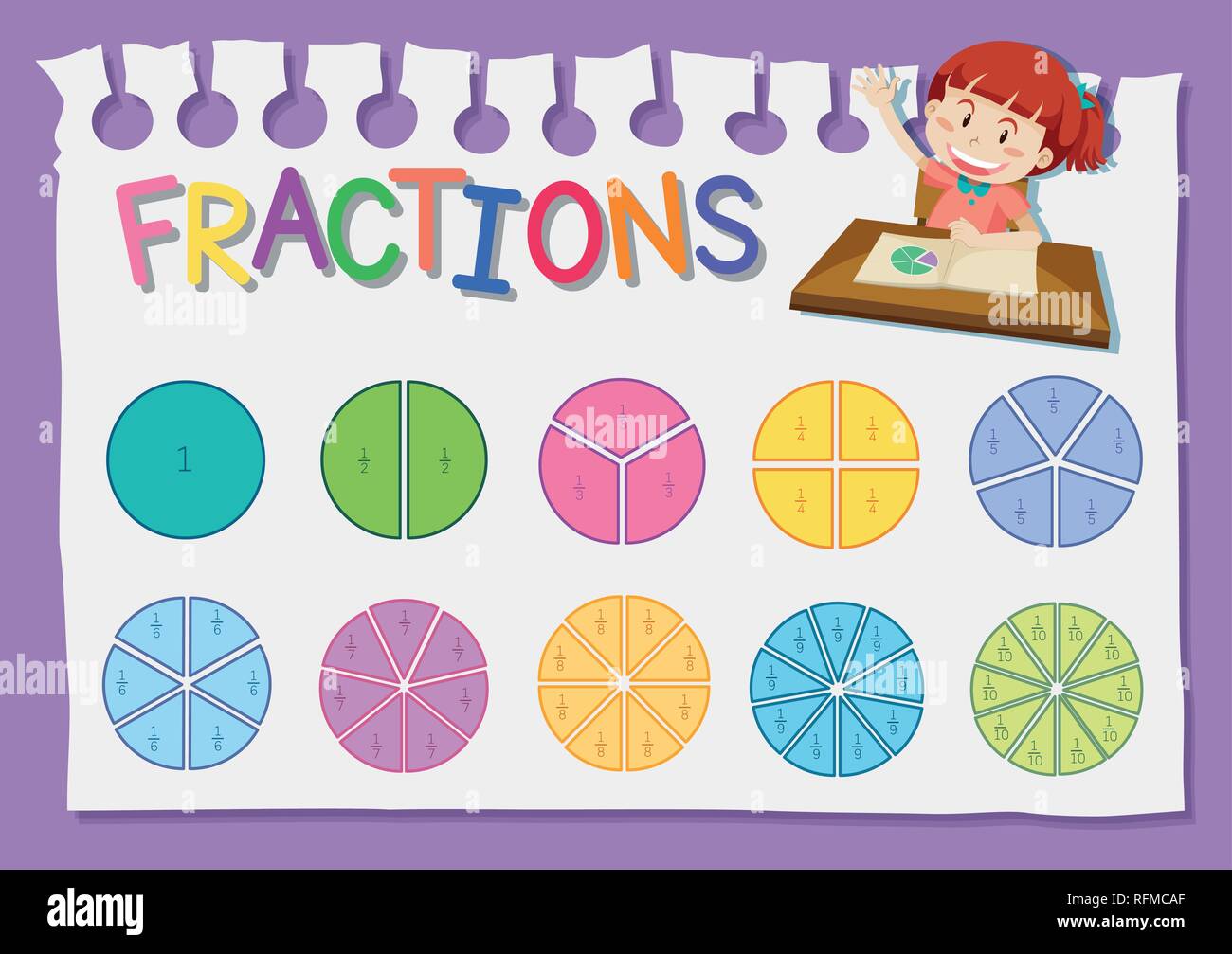 Fraction mathématiques feuille éducation illustration Illustration de Vecteur