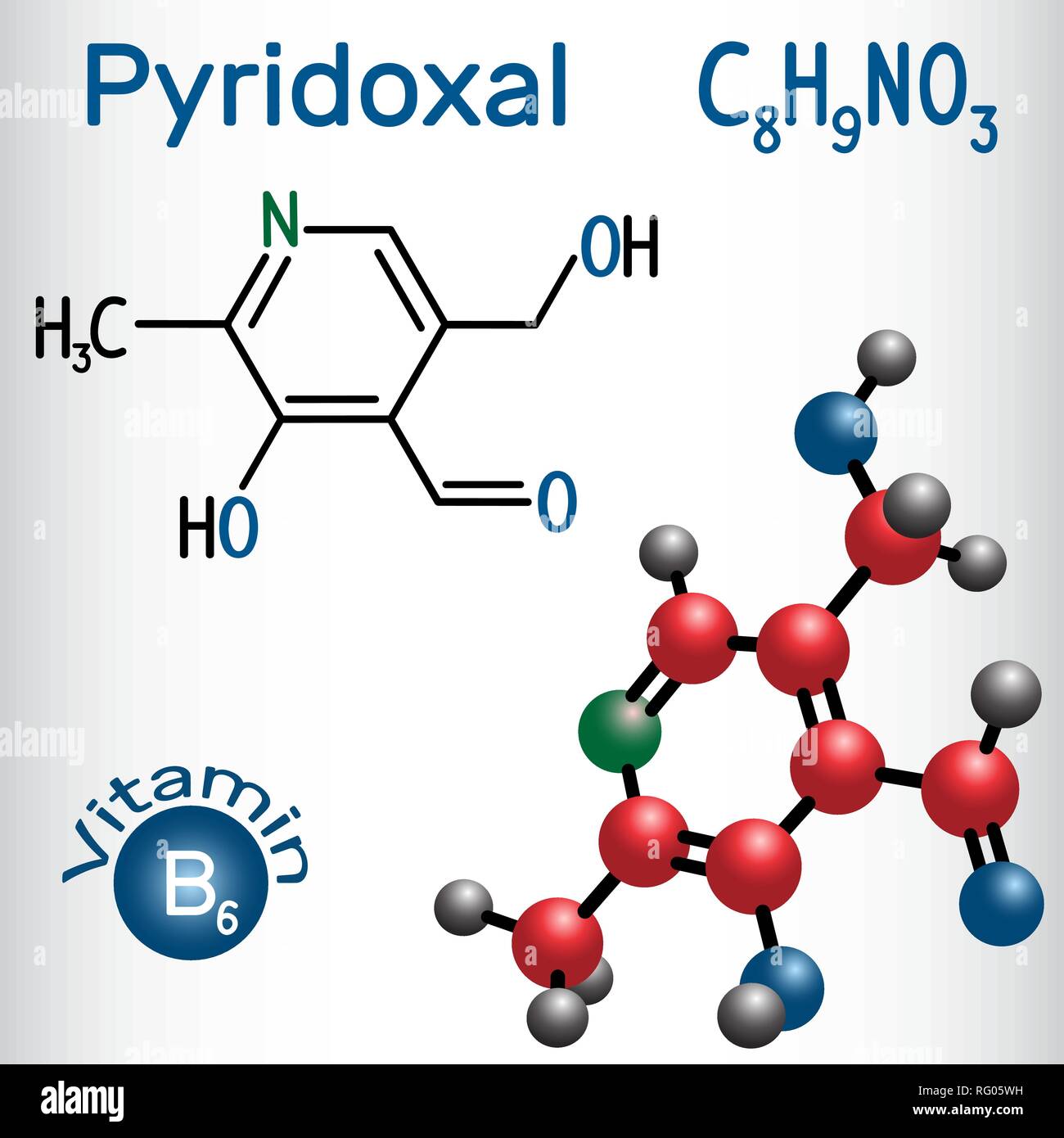 Molécule de pyridoxal, est une vitamine B6. Formule chimique structurale et molécule modèle. Vector illustration Illustration de Vecteur