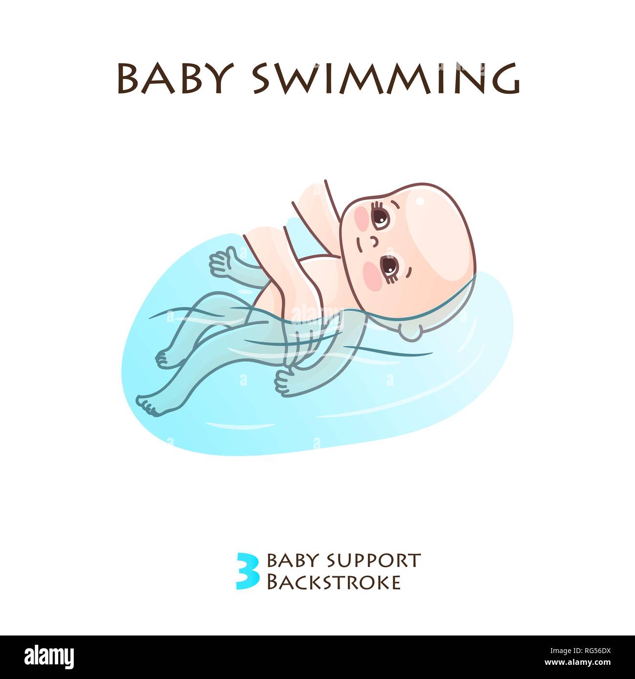 Bebes Nageurs Et La Garde Des Rulesl Infographies Sur La Piscine Vector Illustration D Un Nouveau Ne Nursery Bebe Nage Dans La Piscine Image Vectorielle Stock Alamy